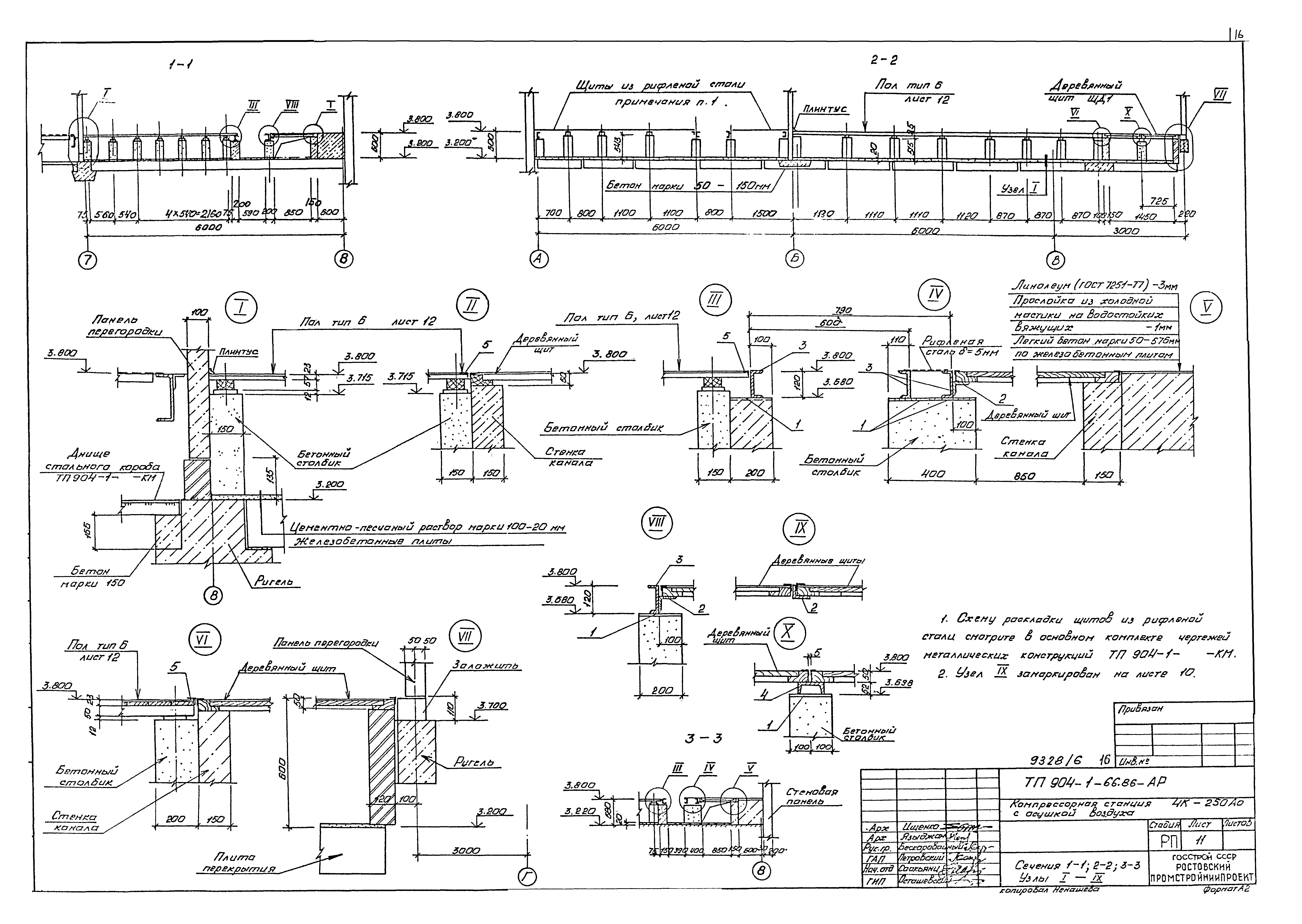 Типовой проект 904-1-66.86