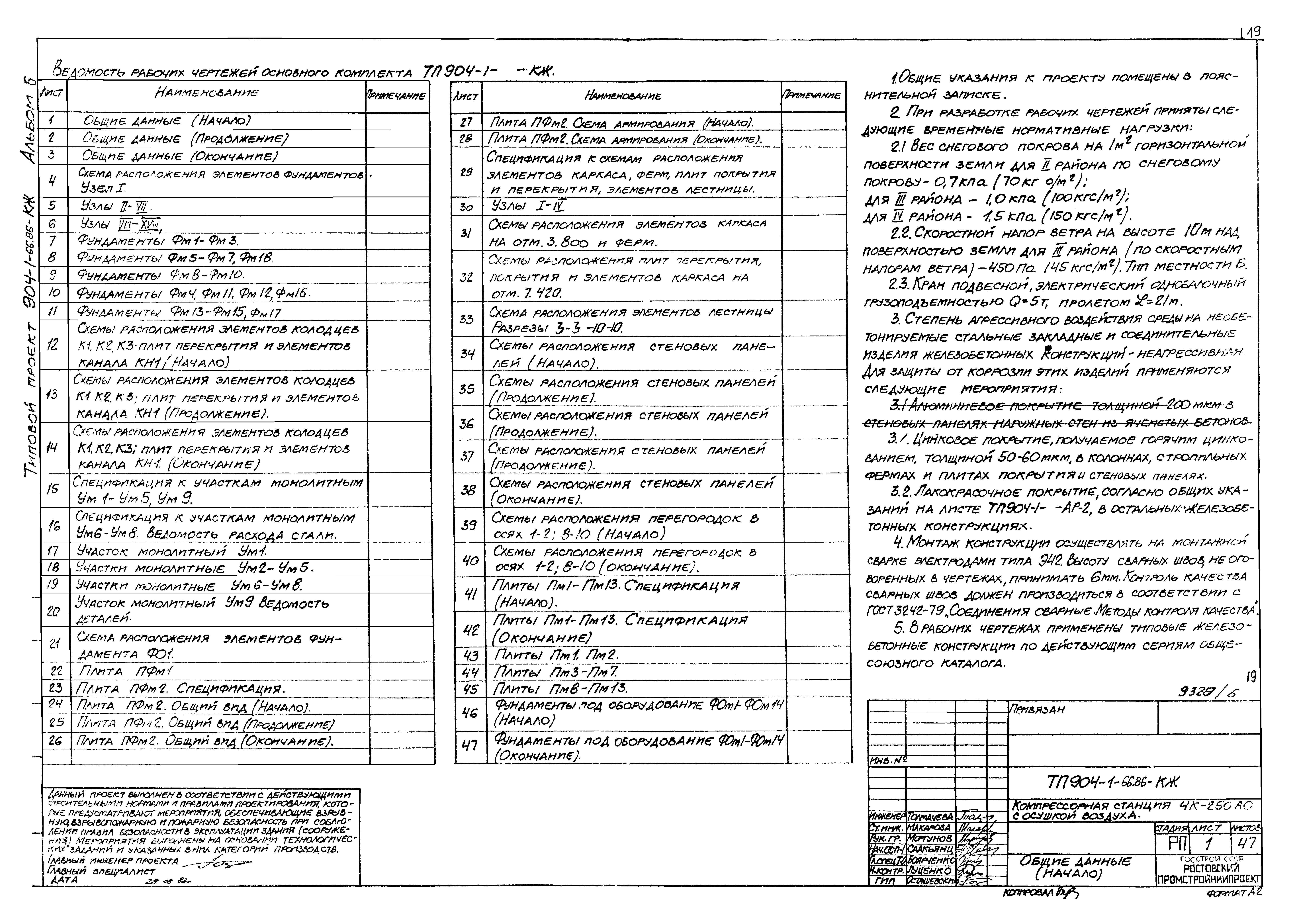 Типовой проект 904-1-66.86