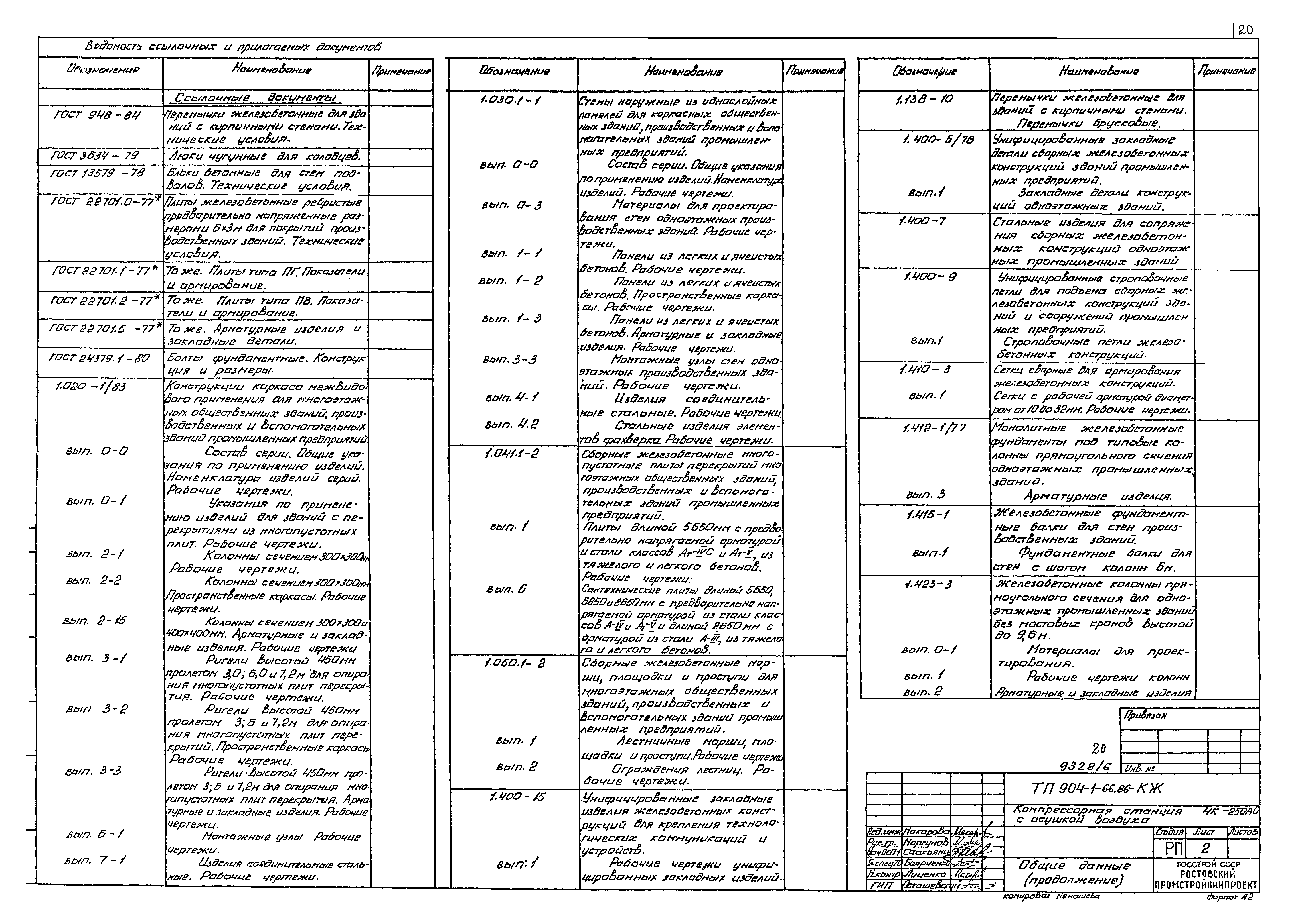 Типовой проект 904-1-66.86