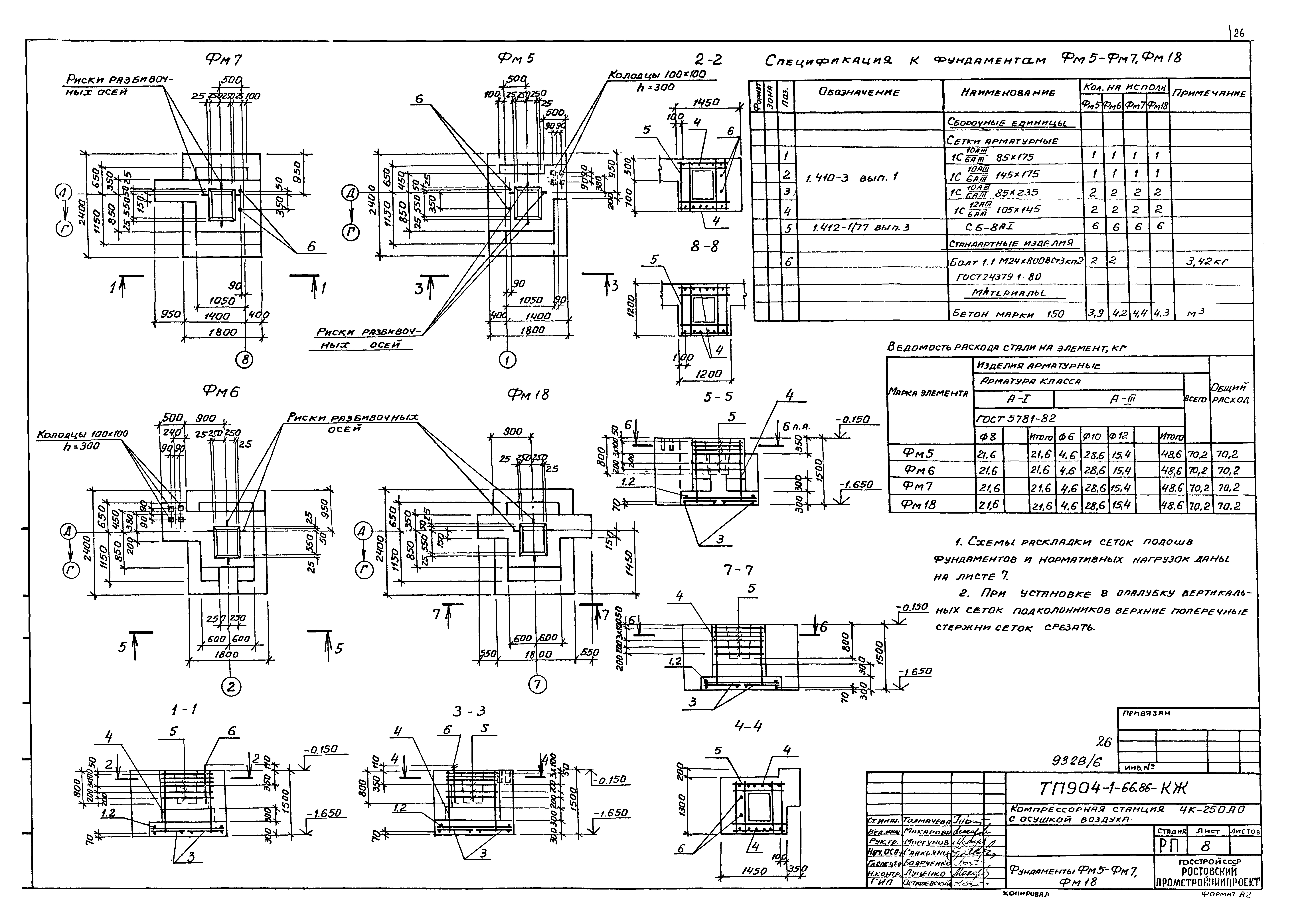 Типовой проект 904-1-66.86