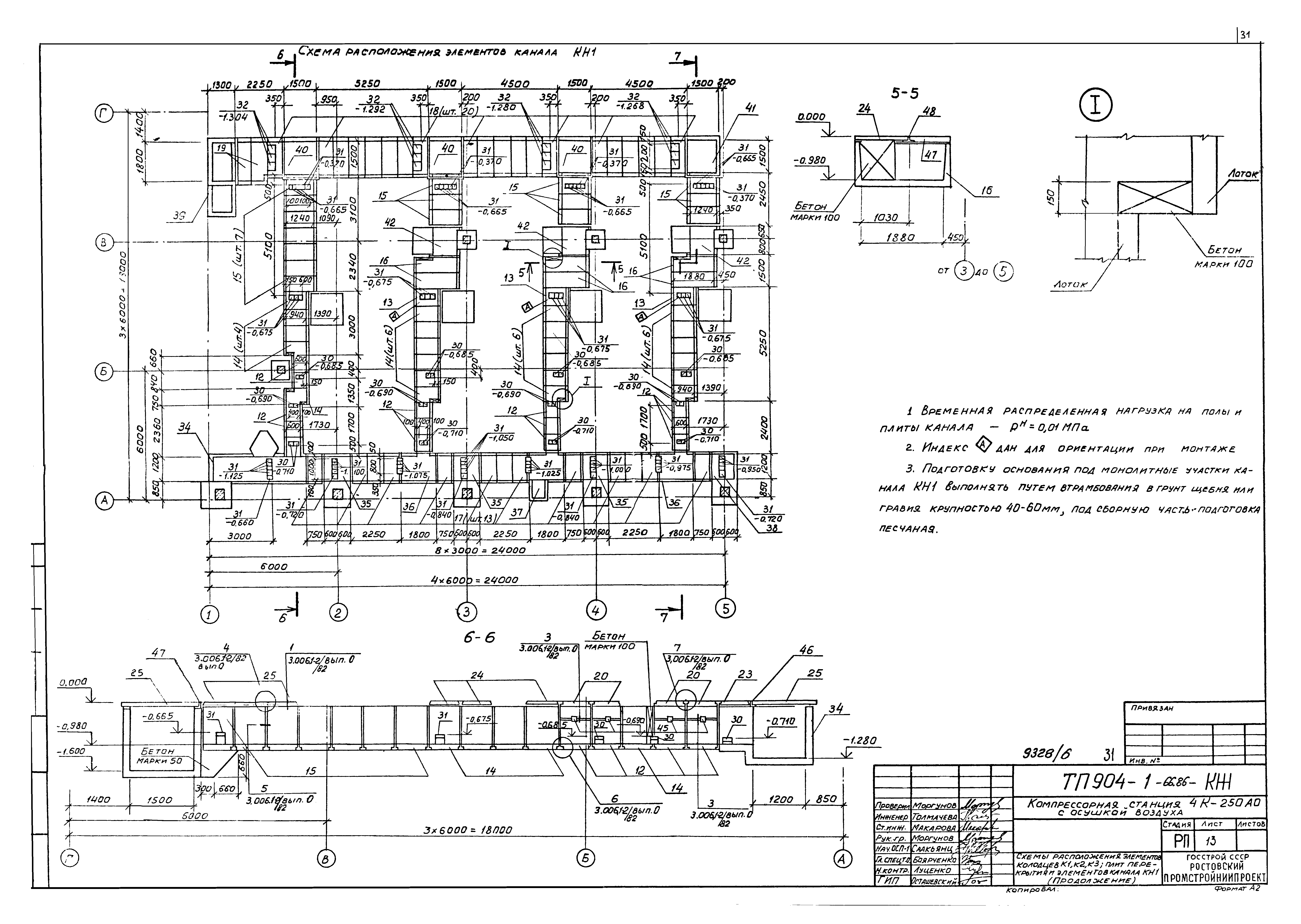 Типовой проект 904-1-66.86
