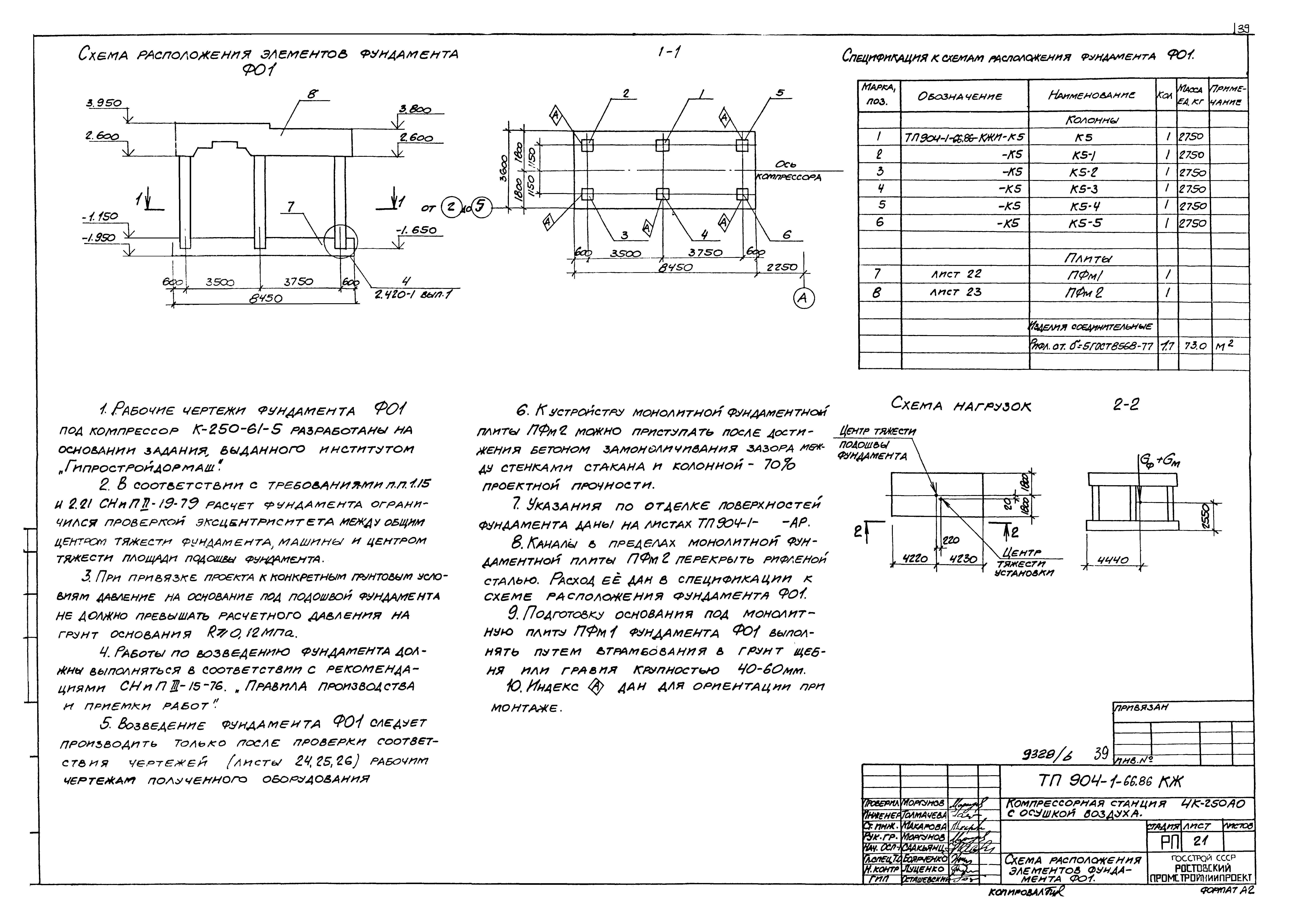 Типовой проект 904-1-66.86