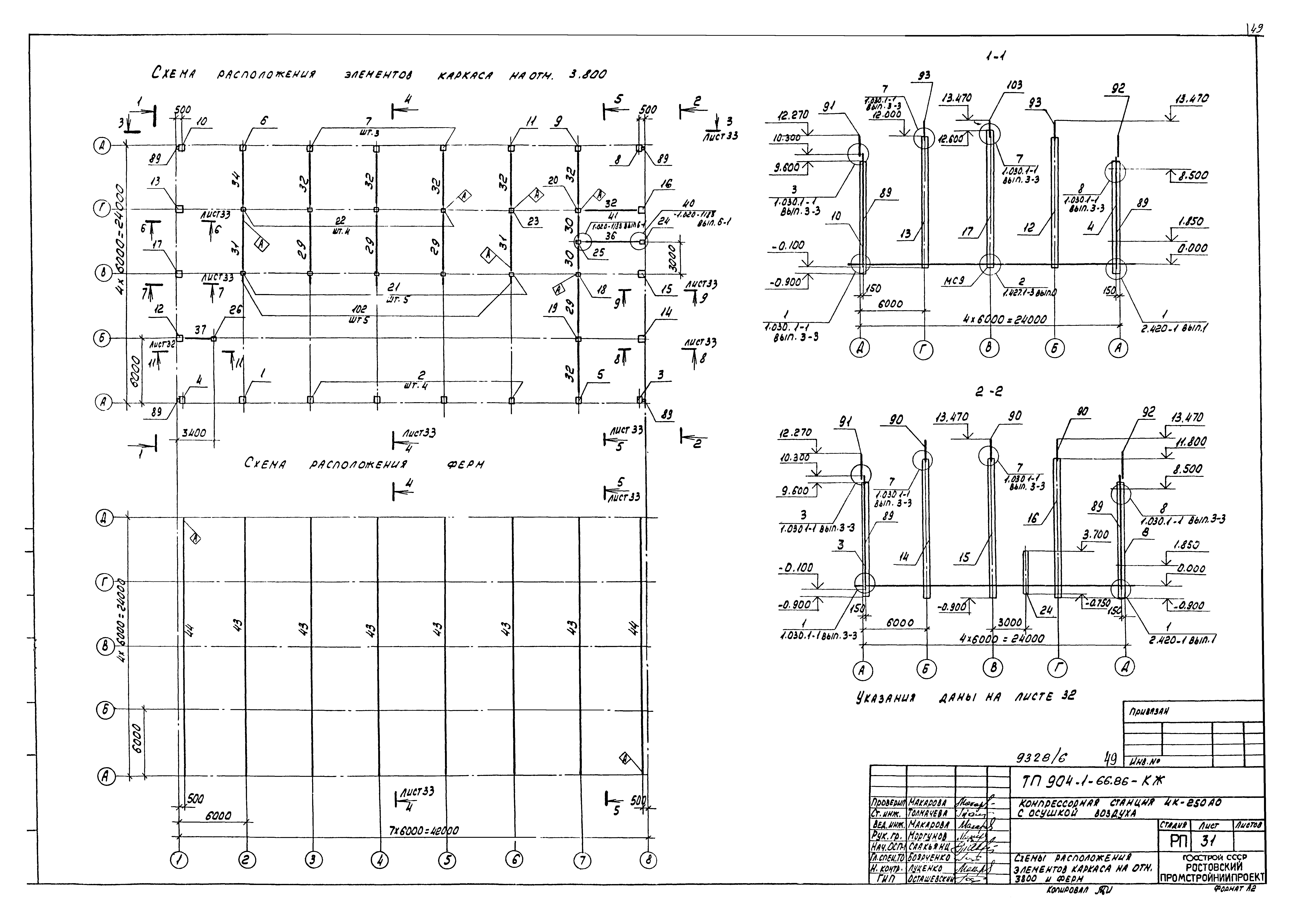 Типовой проект 904-1-66.86