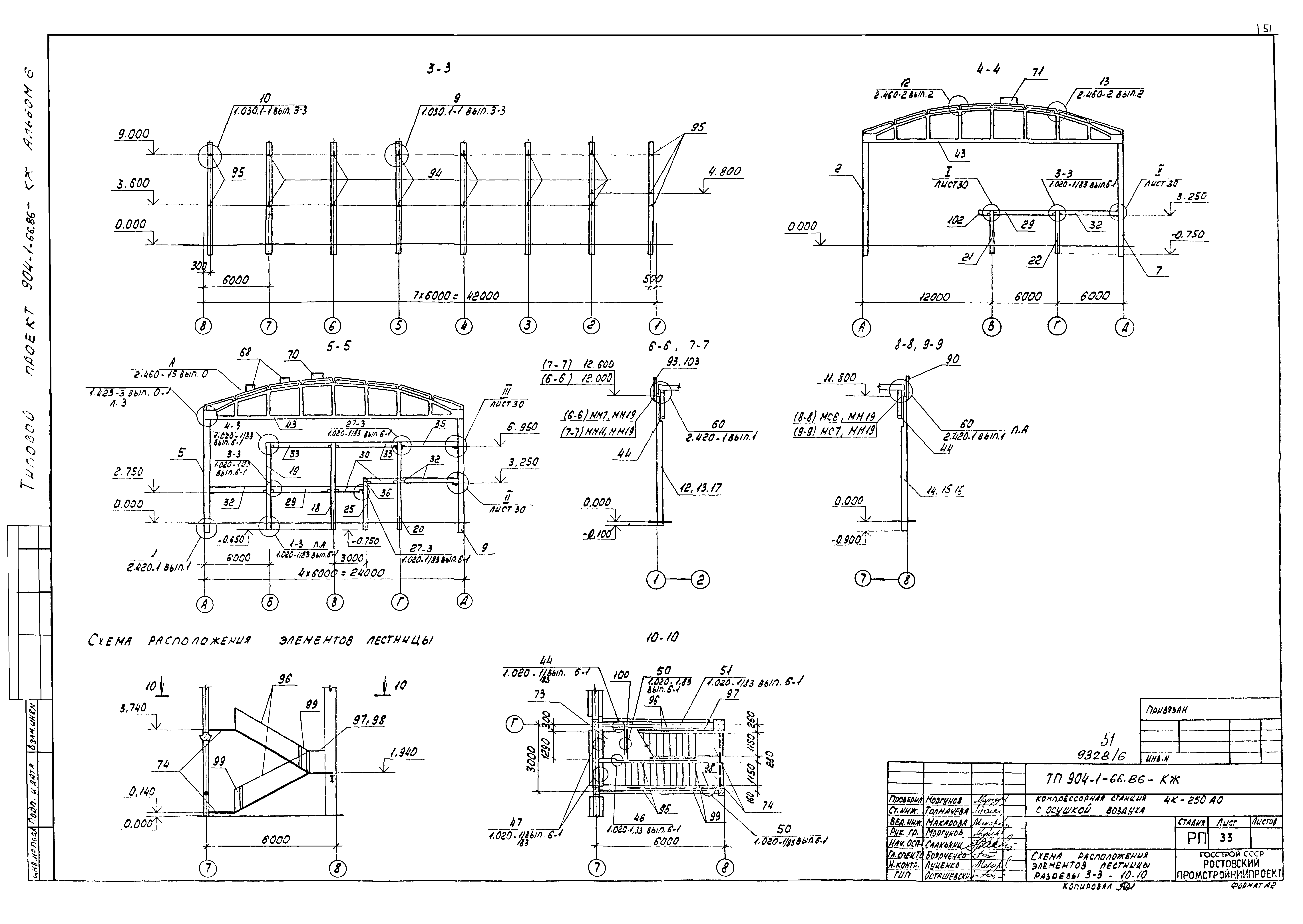 Типовой проект 904-1-66.86
