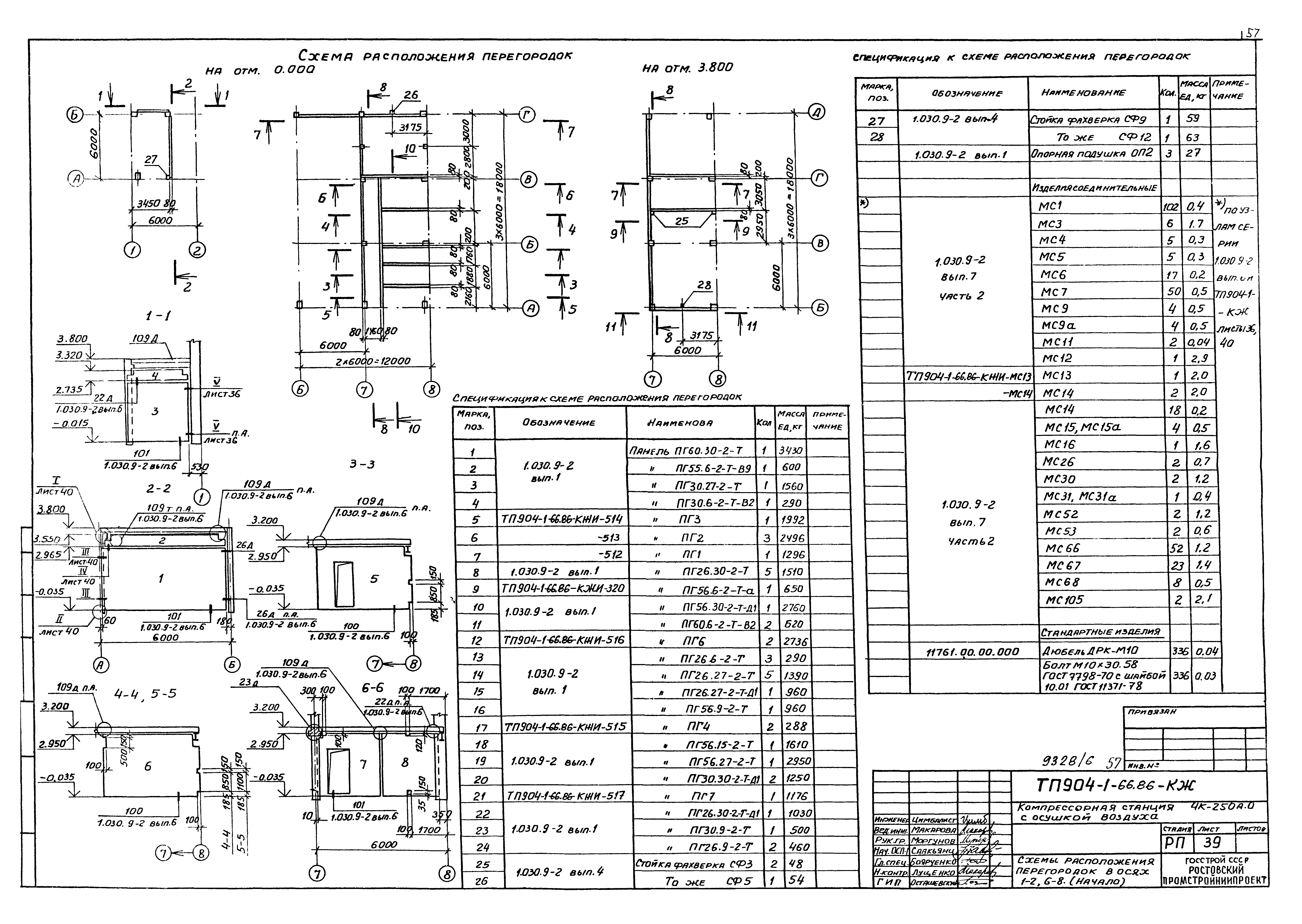 Типовой проект 904-1-66.86
