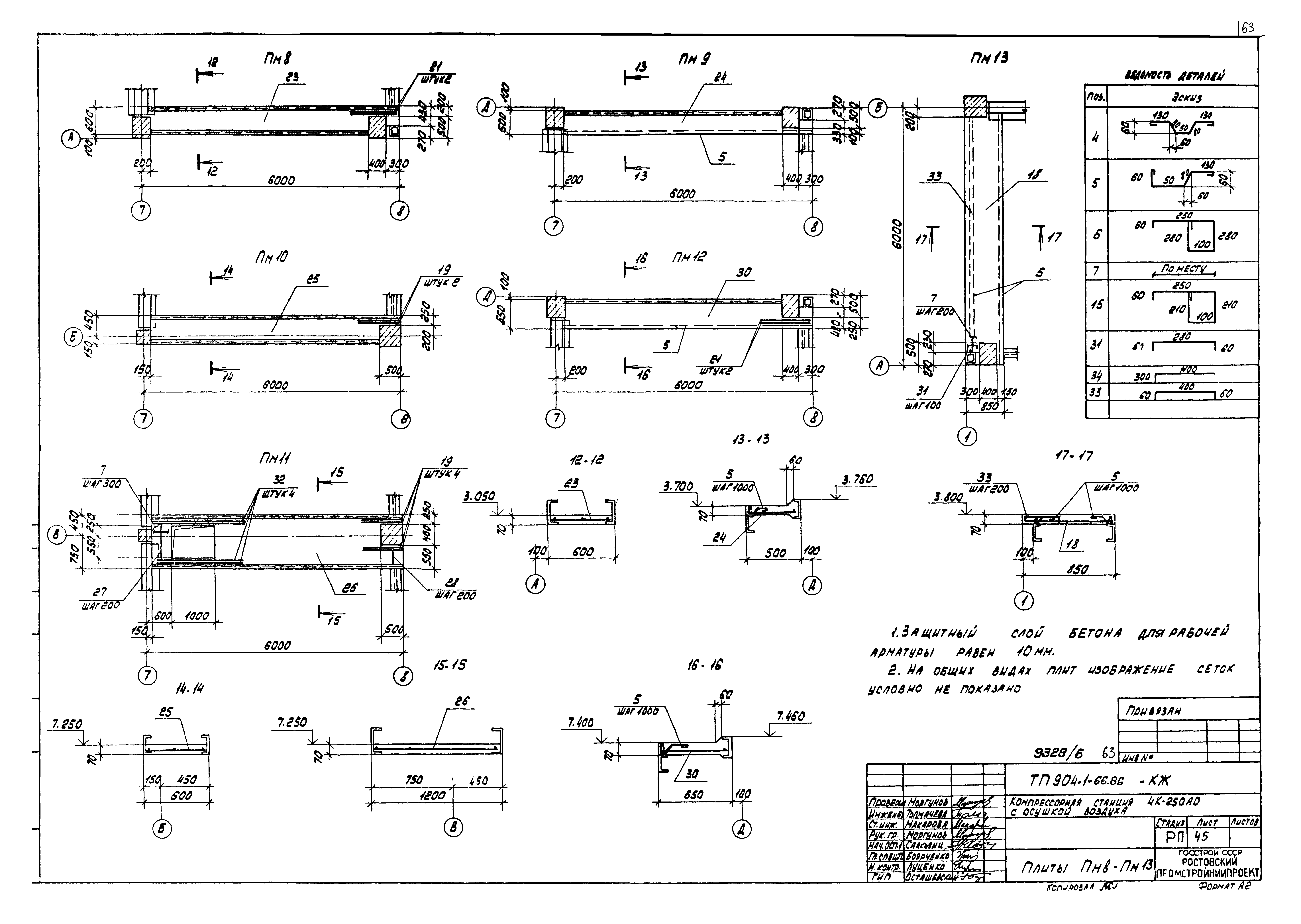 Типовой проект 904-1-66.86