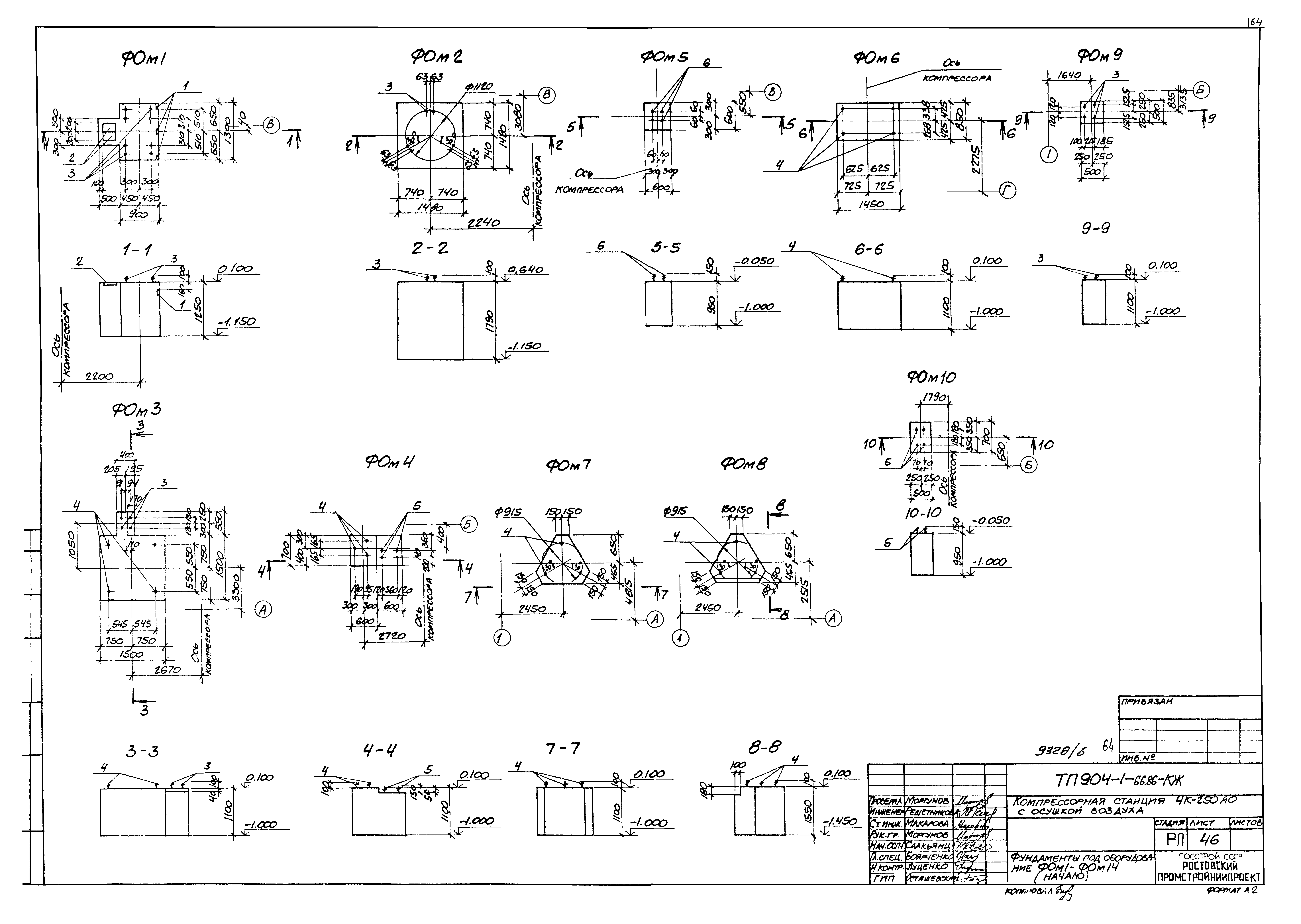 Типовой проект 904-1-66.86