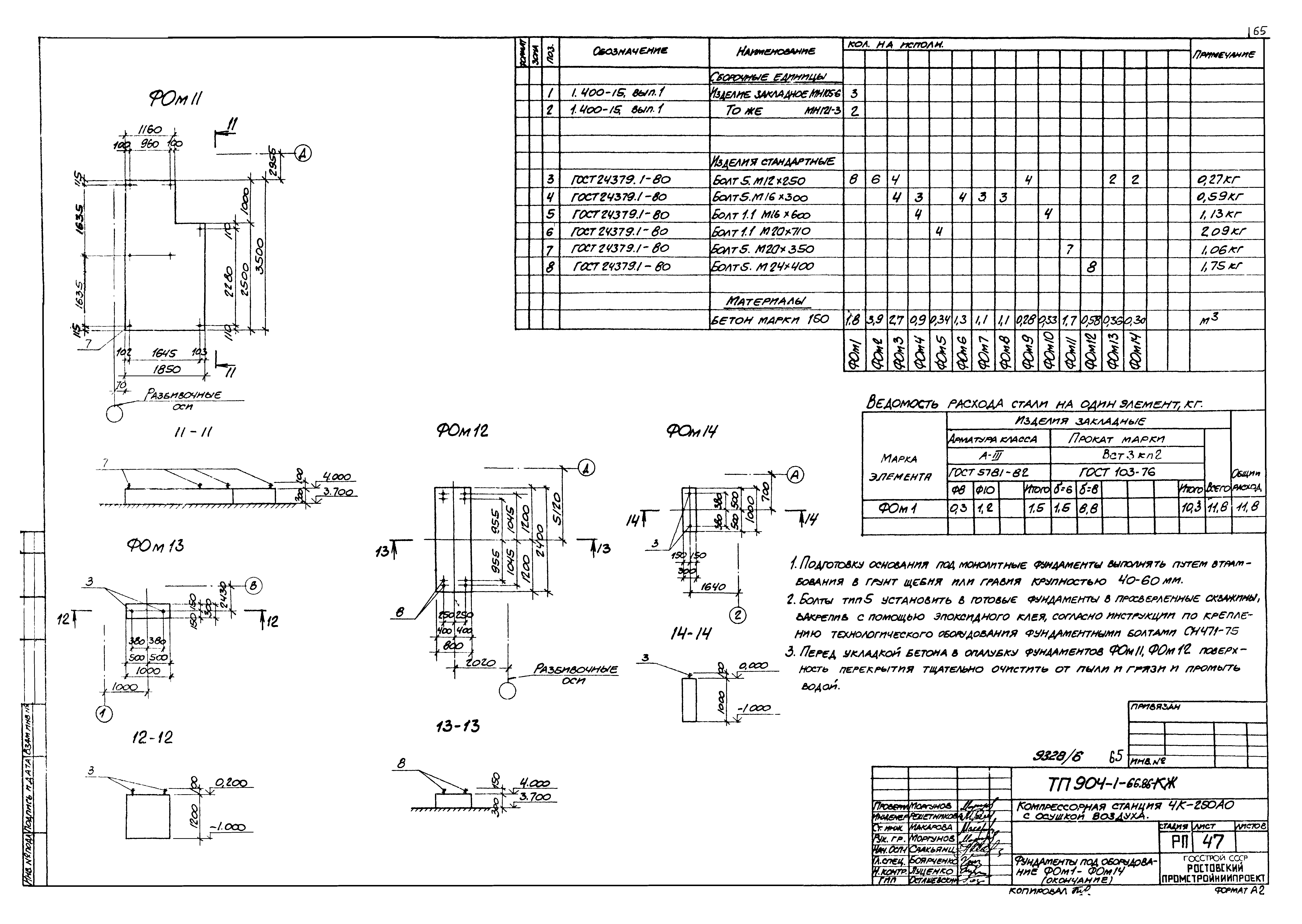 Типовой проект 904-1-66.86