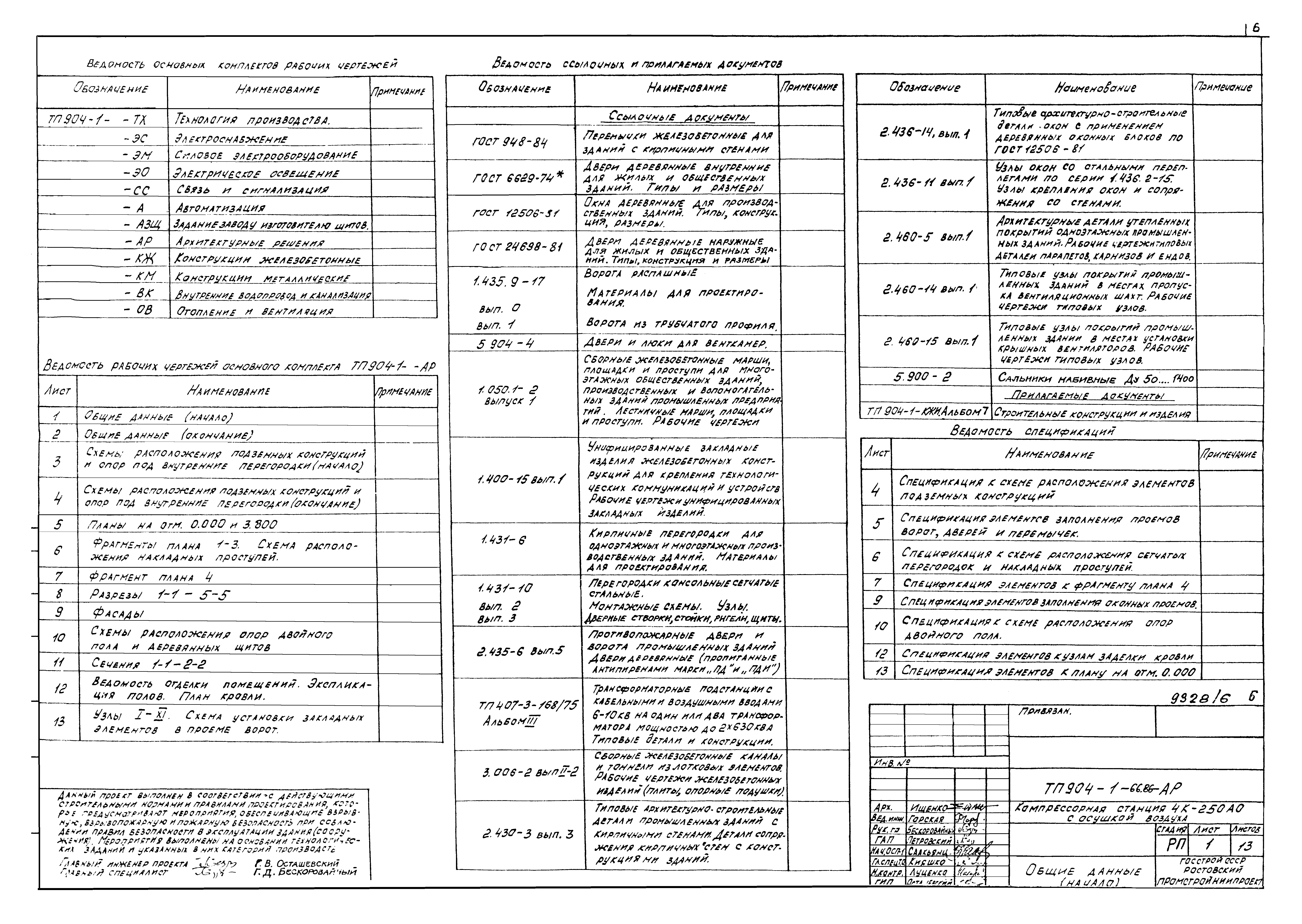 Типовой проект 904-1-66.86
