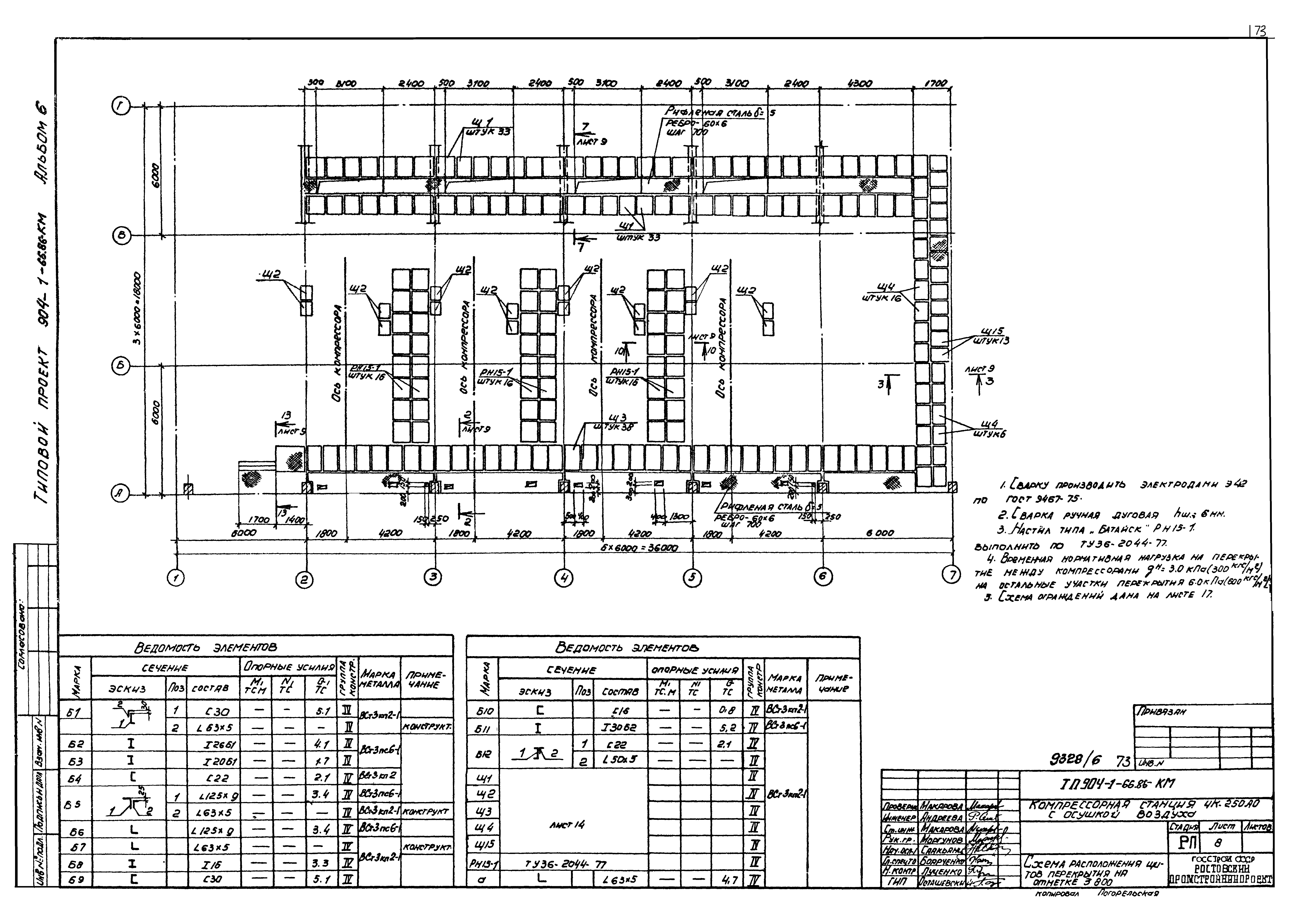 Типовой проект 904-1-66.86