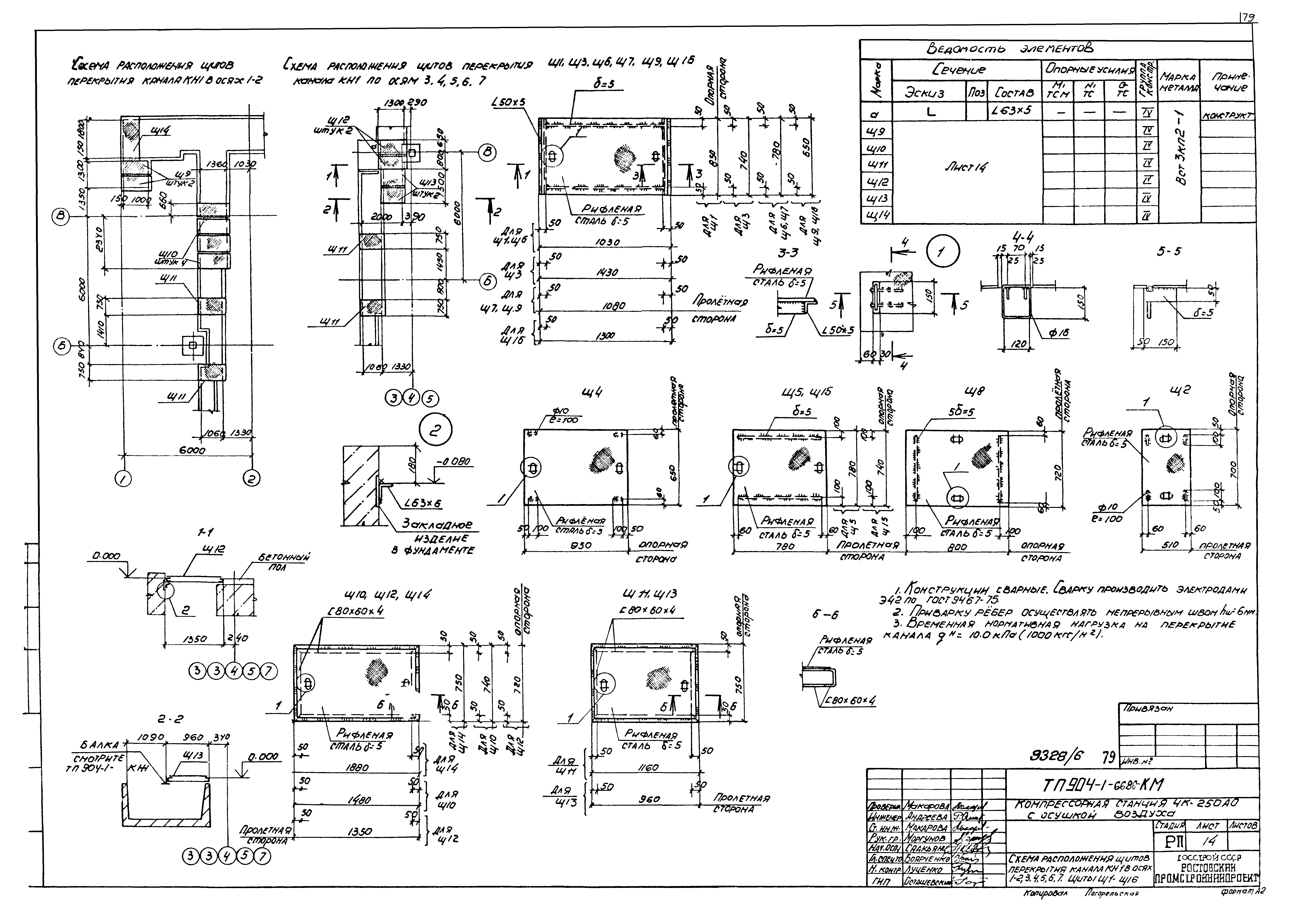 Типовой проект 904-1-66.86