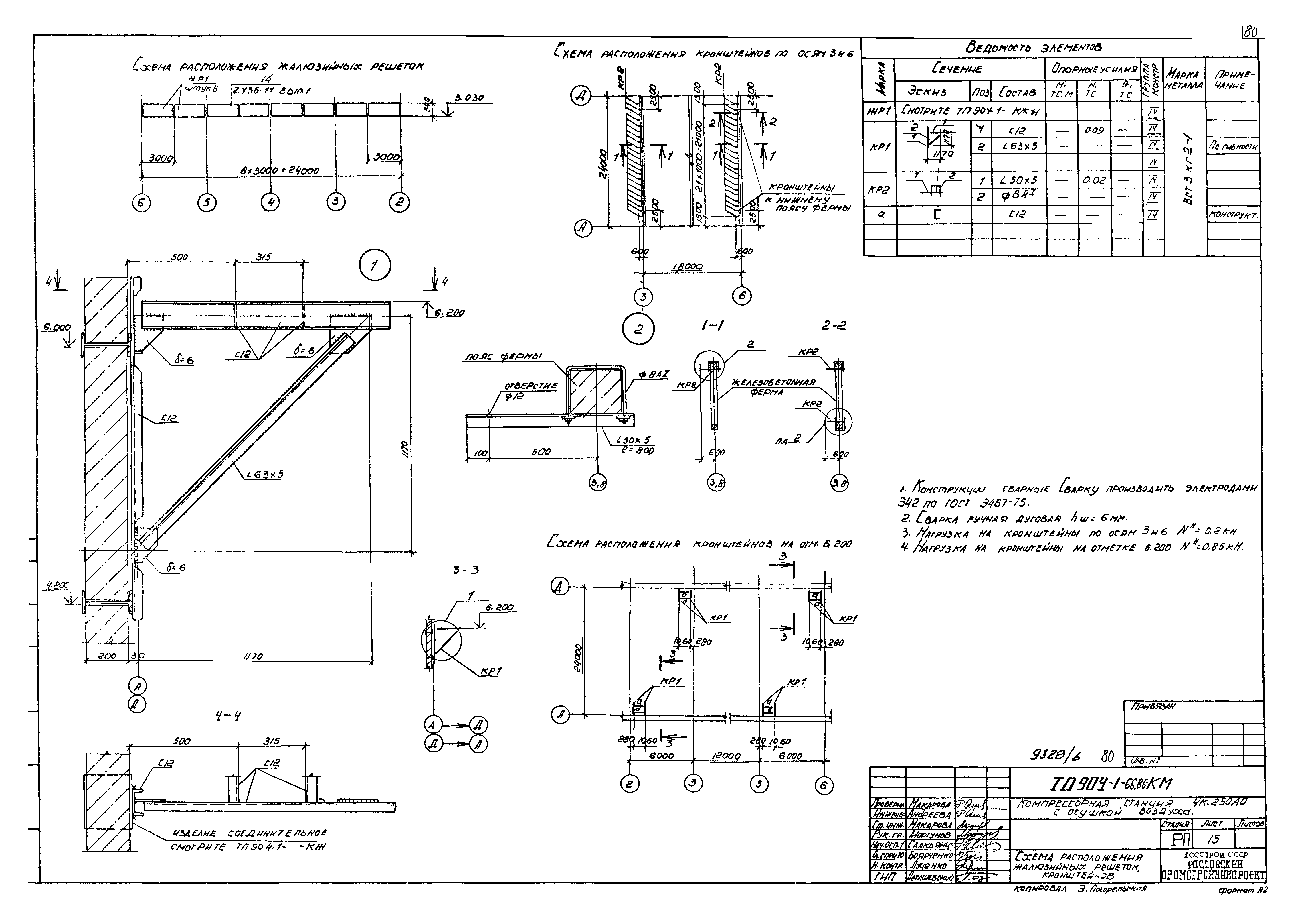 Типовой проект 904-1-66.86
