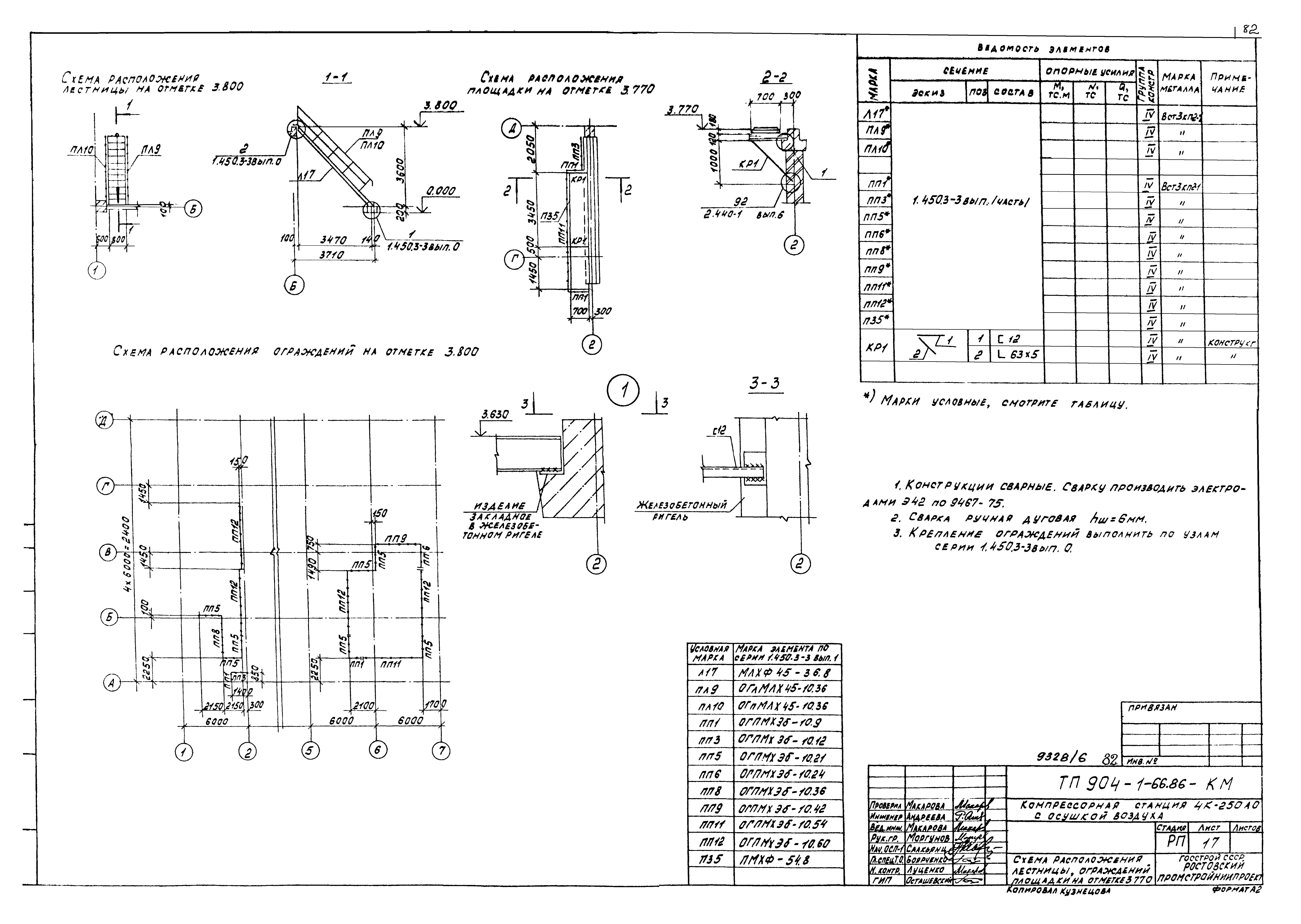 Типовой проект 904-1-66.86