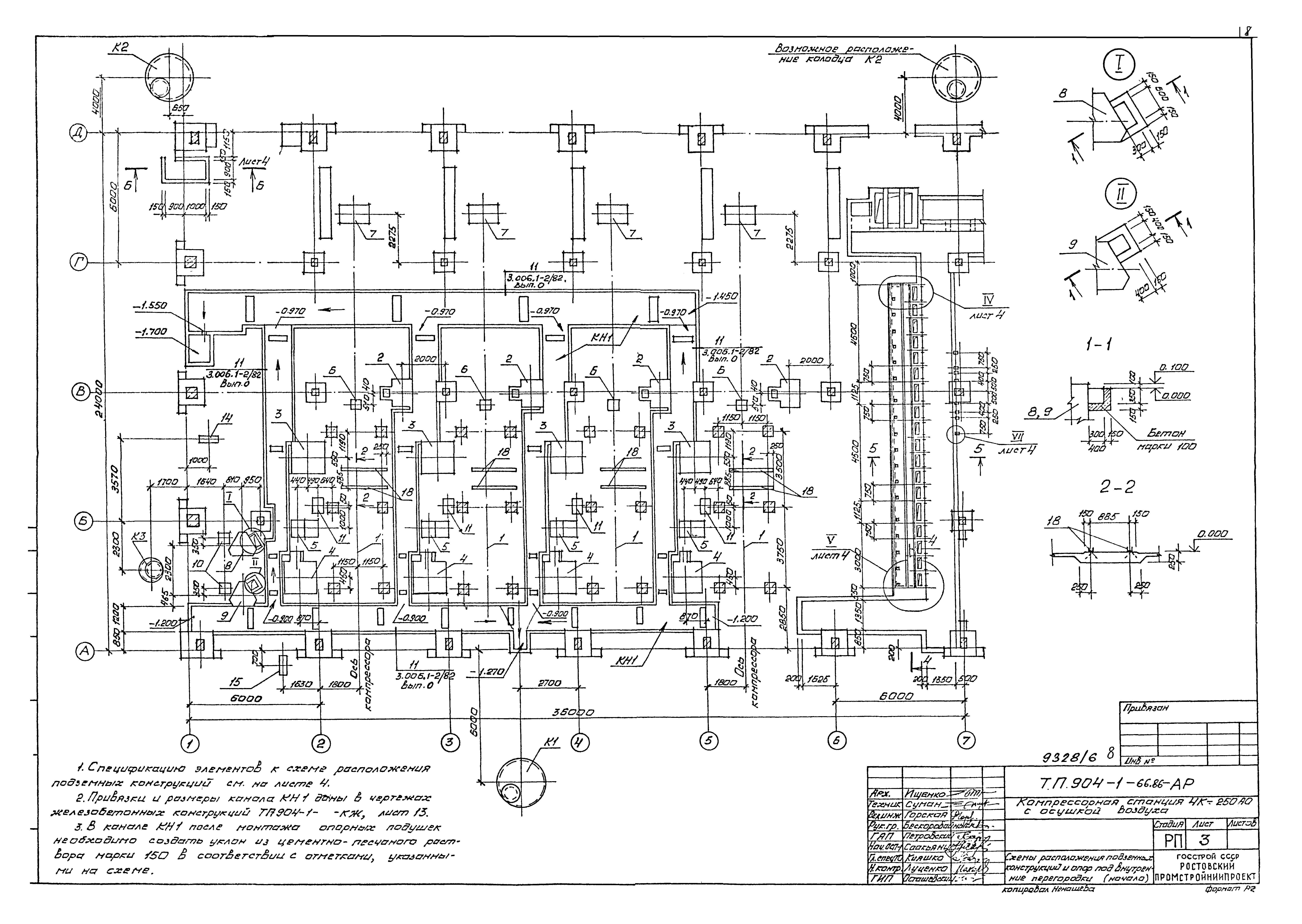 Типовой проект 904-1-66.86