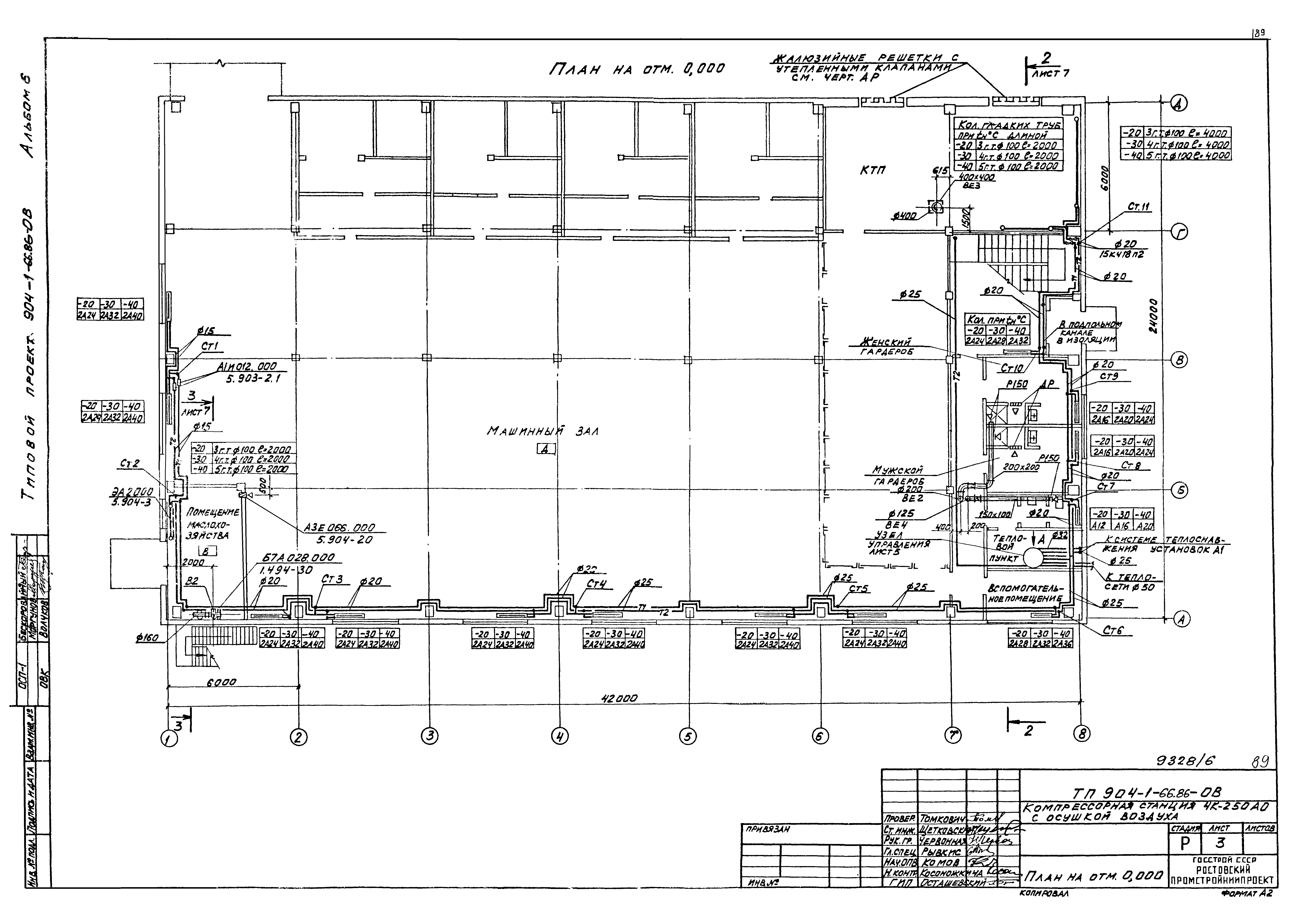 Типовой проект 904-1-66.86
