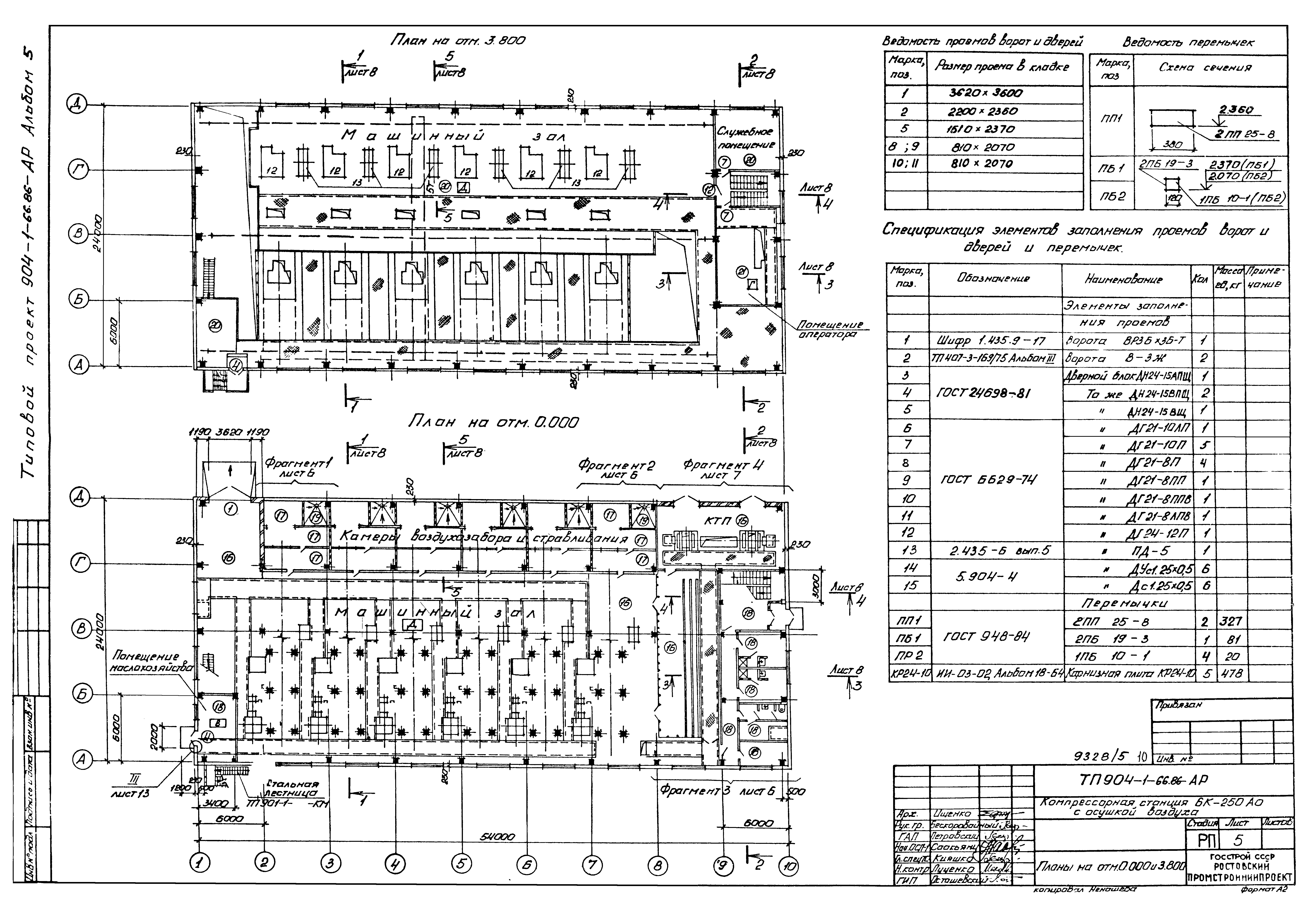 Типовой проект 904-1-66.86