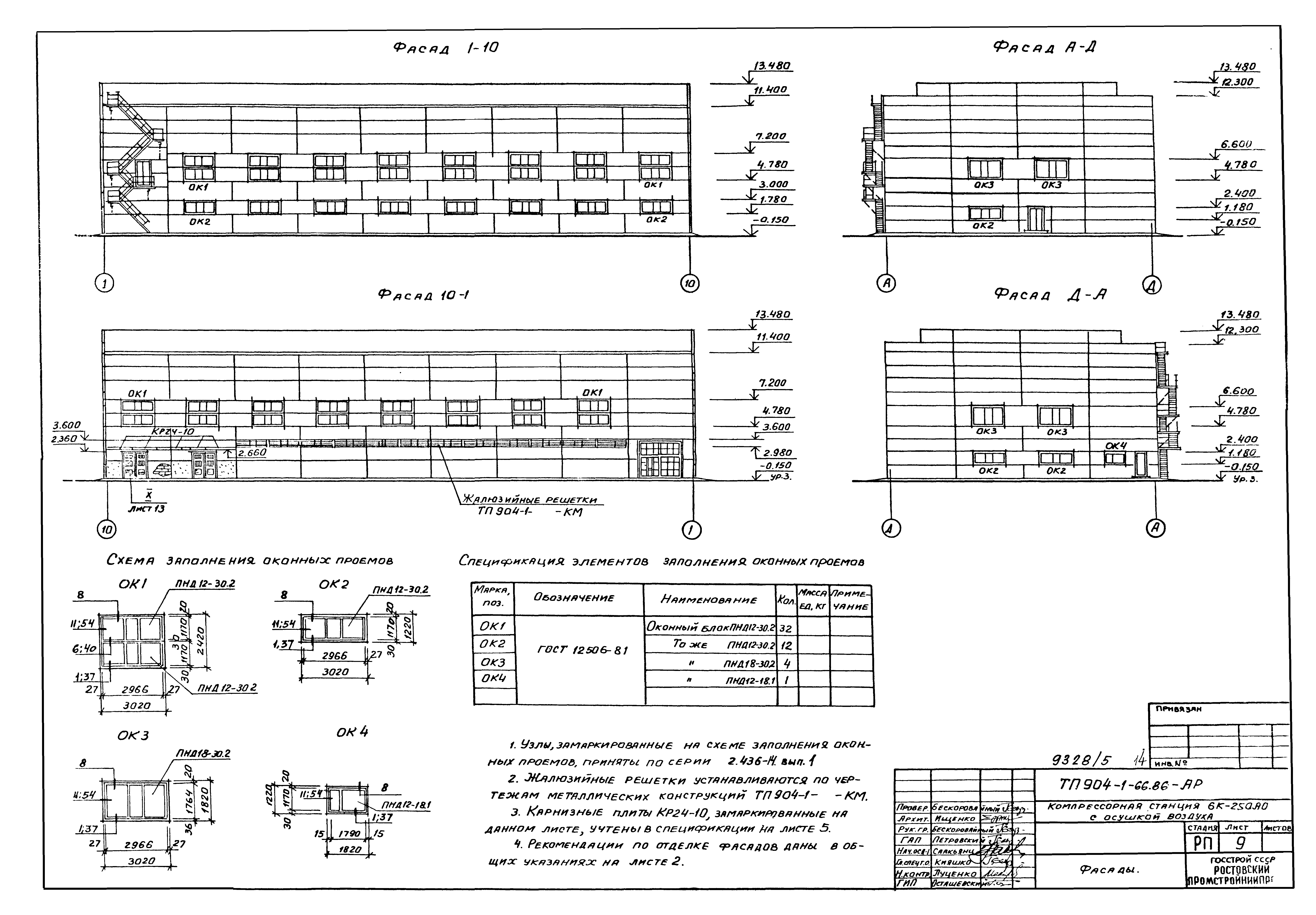 Типовой проект 904-1-66.86