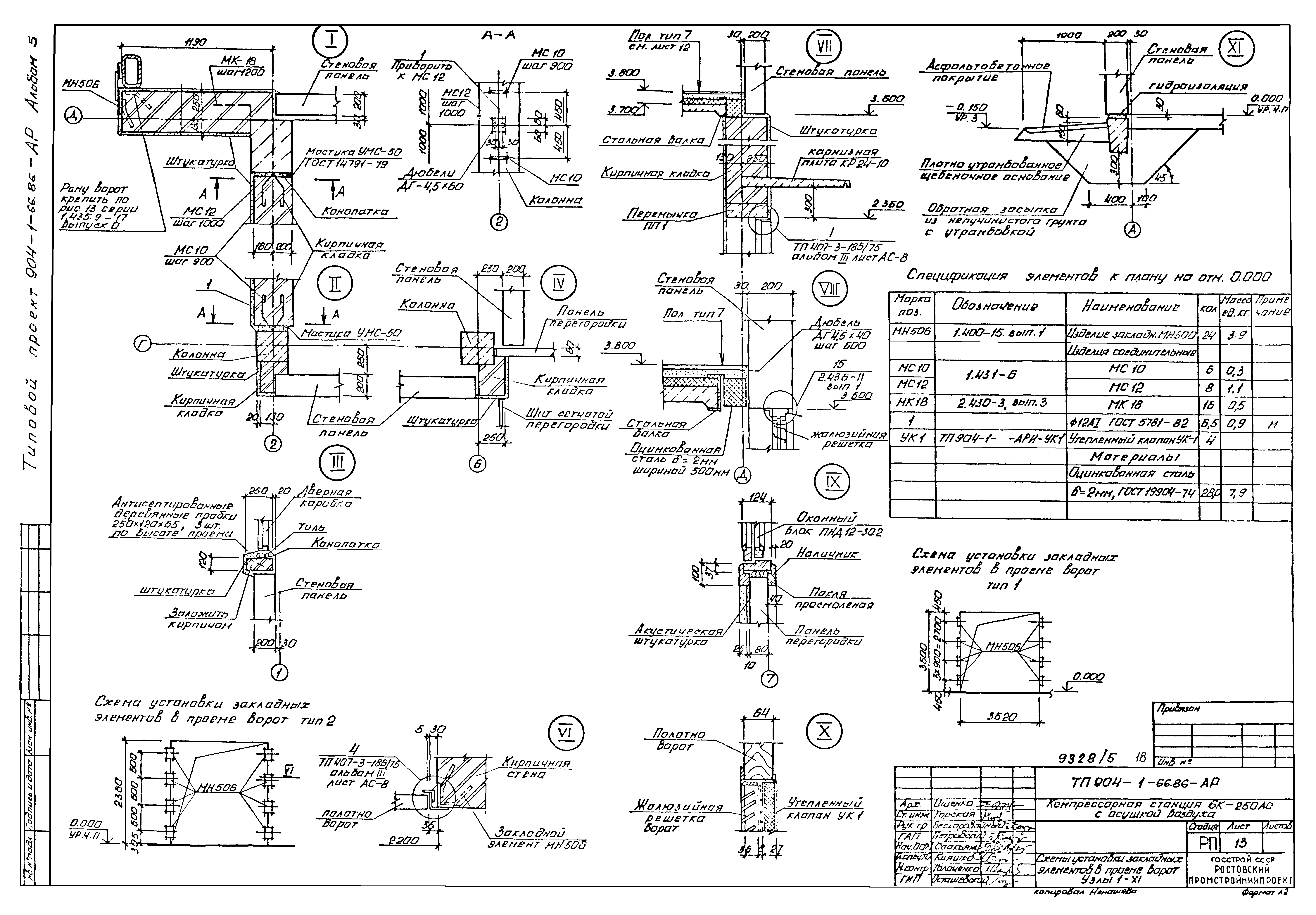 Типовой проект 904-1-66.86
