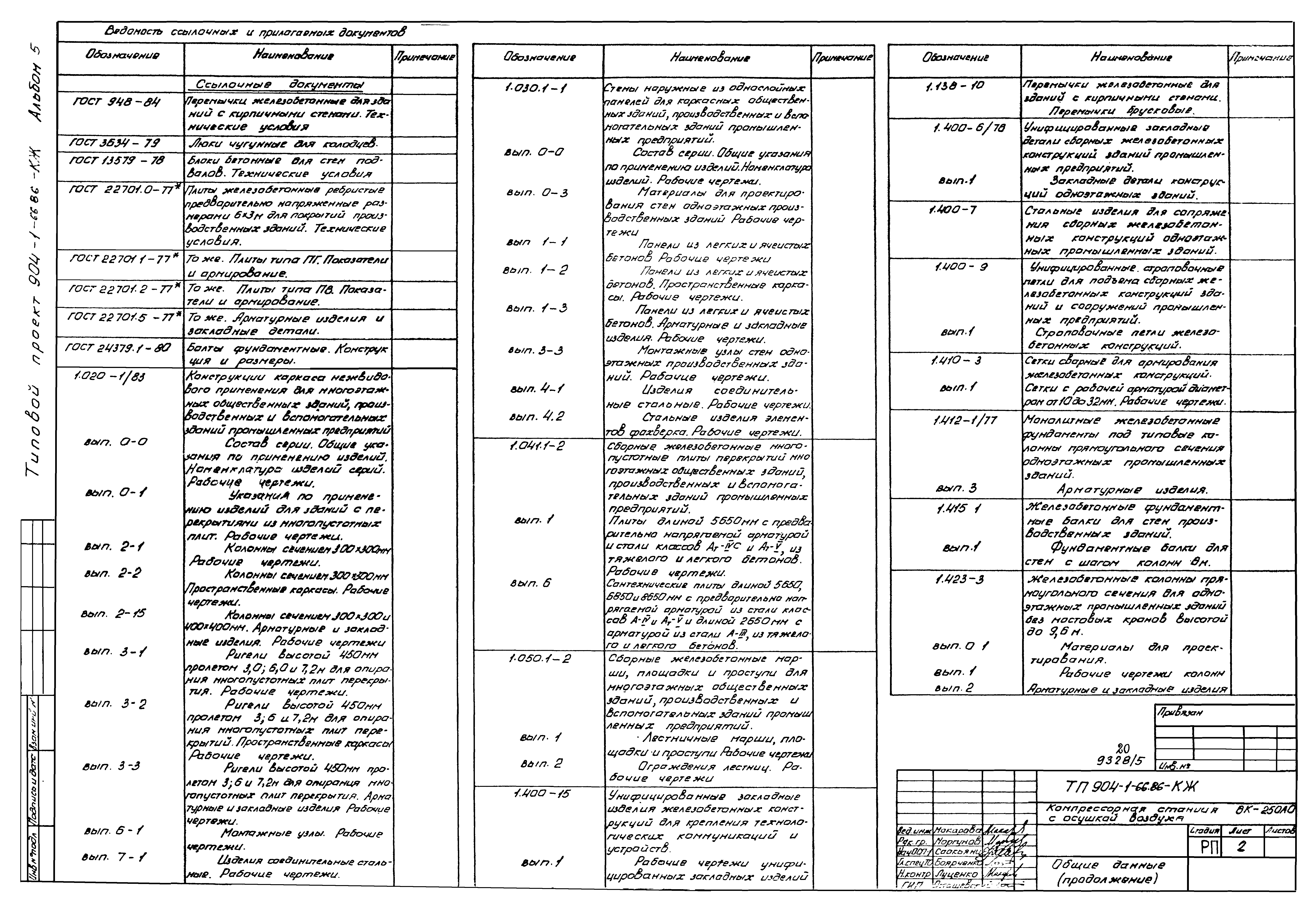Типовой проект 904-1-66.86