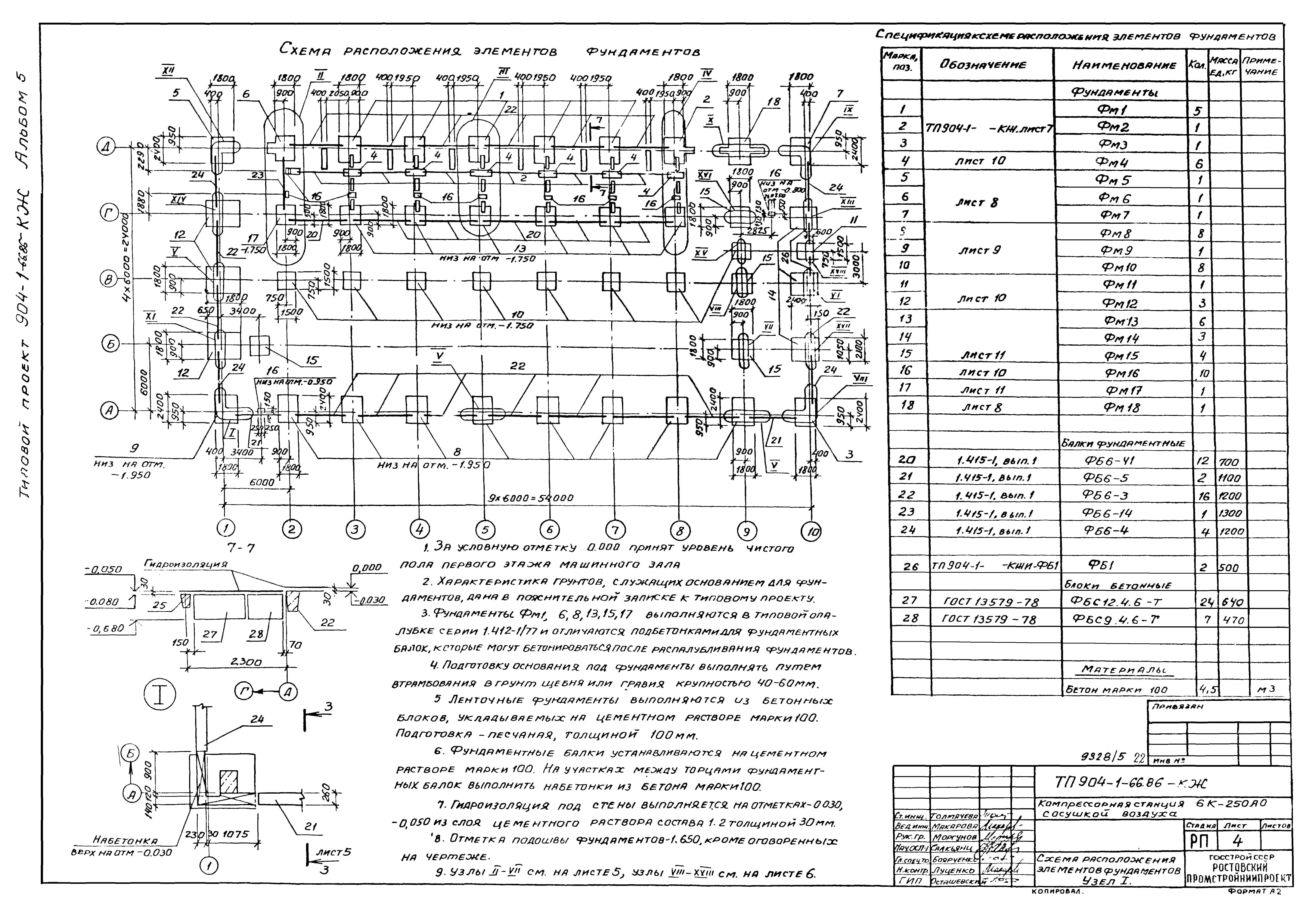 Типовой проект 904-1-66.86