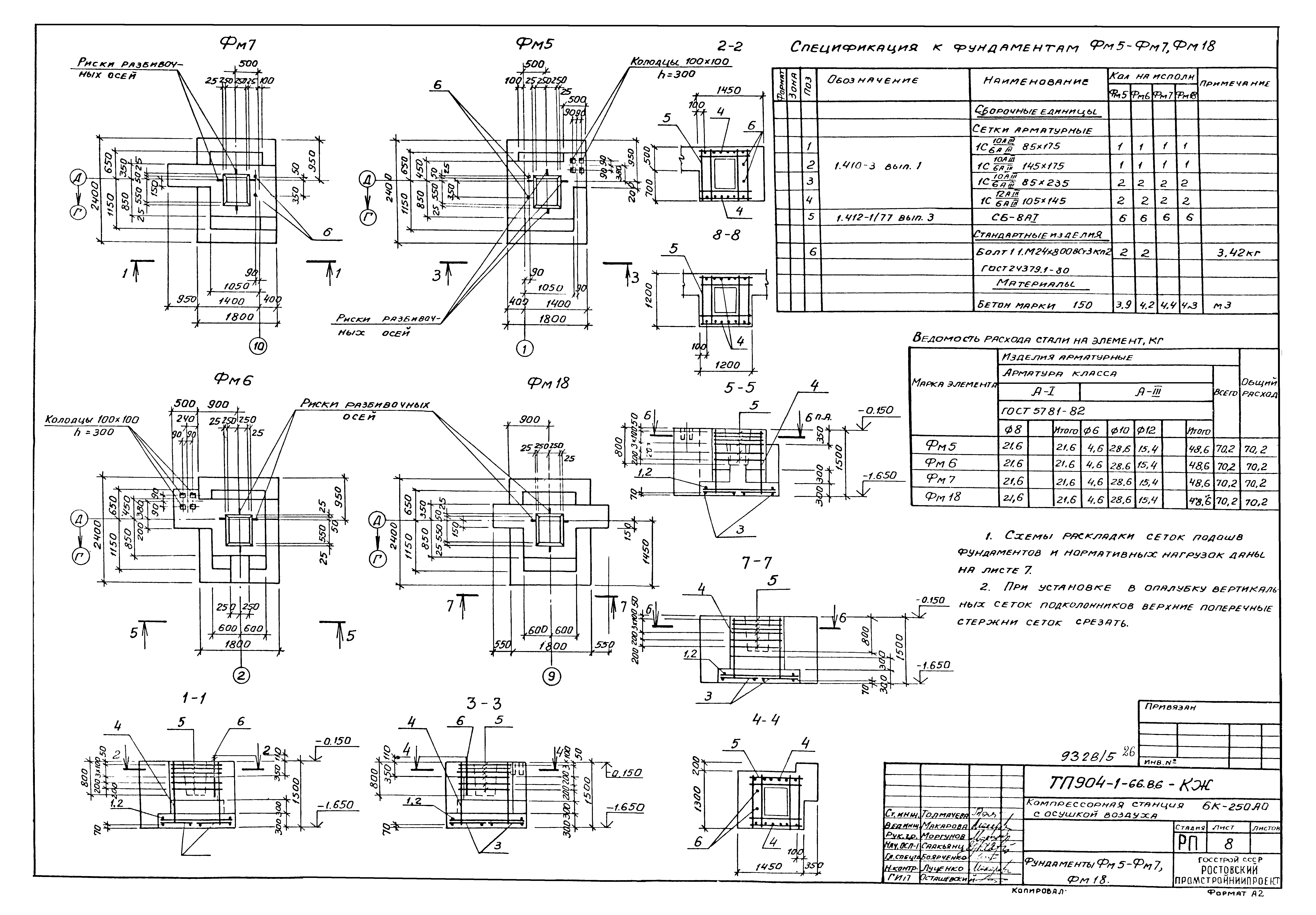 Типовой проект 904-1-66.86