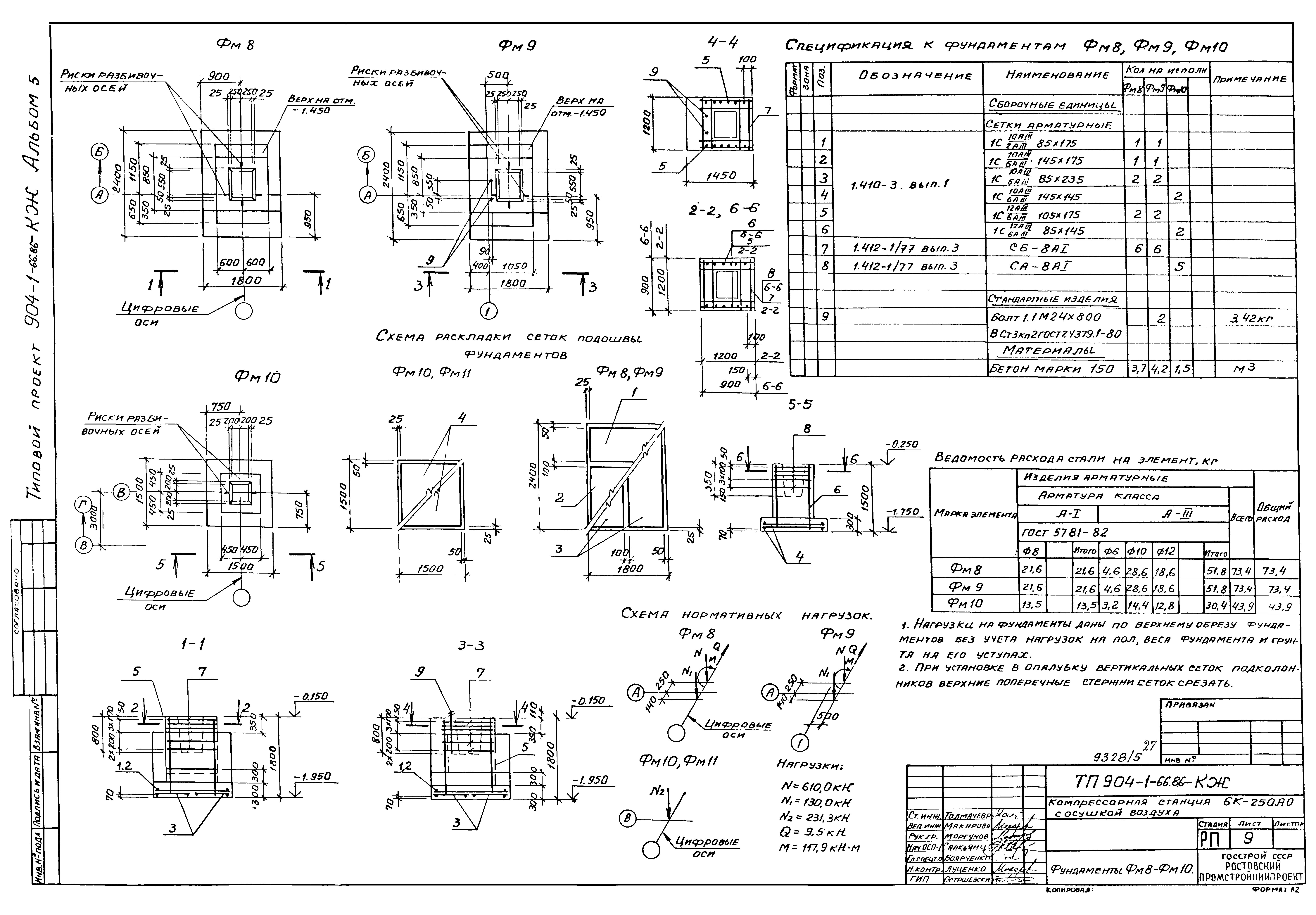 Типовой проект 904-1-66.86