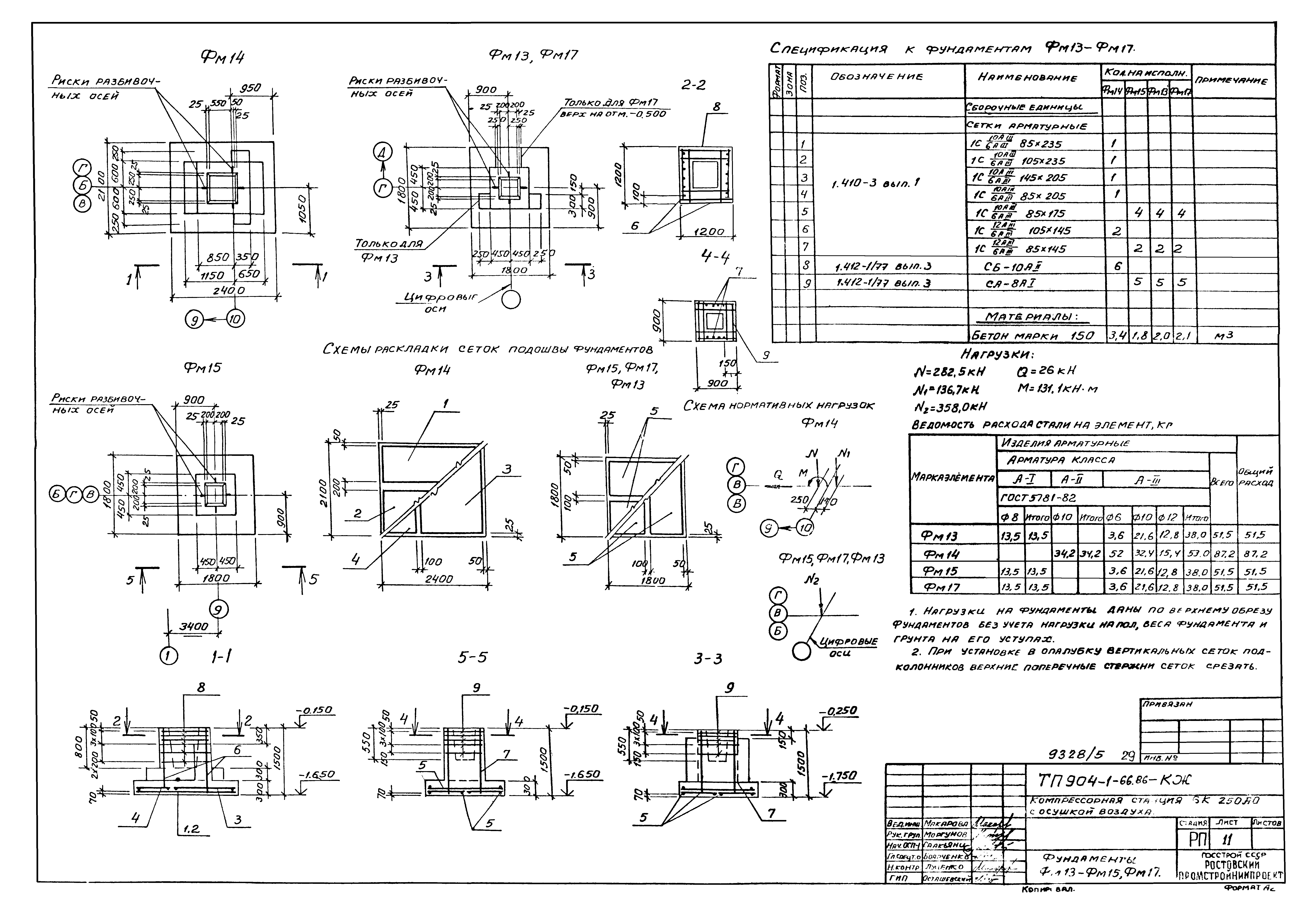 Типовой проект 904-1-66.86