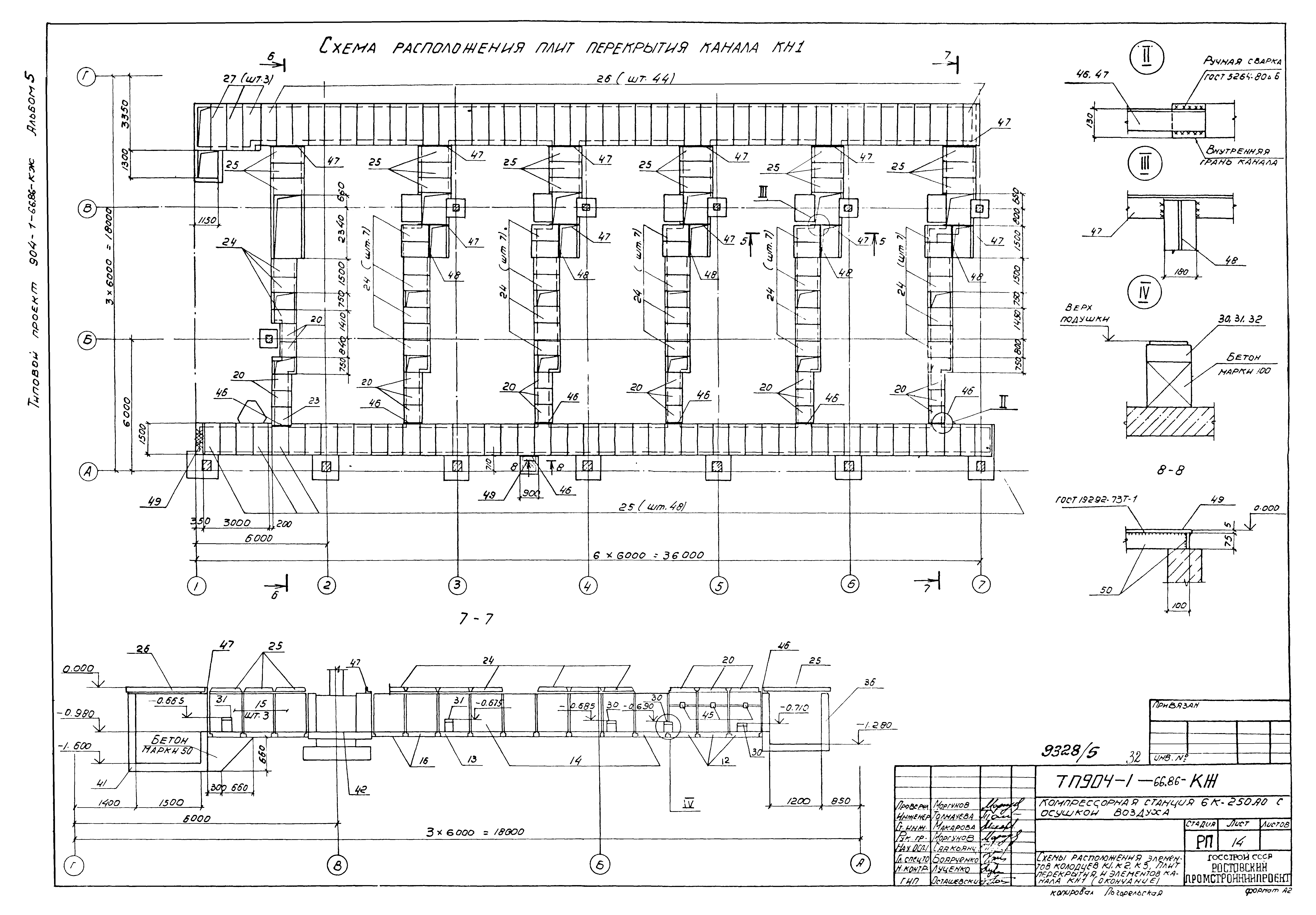 Типовой проект 904-1-66.86