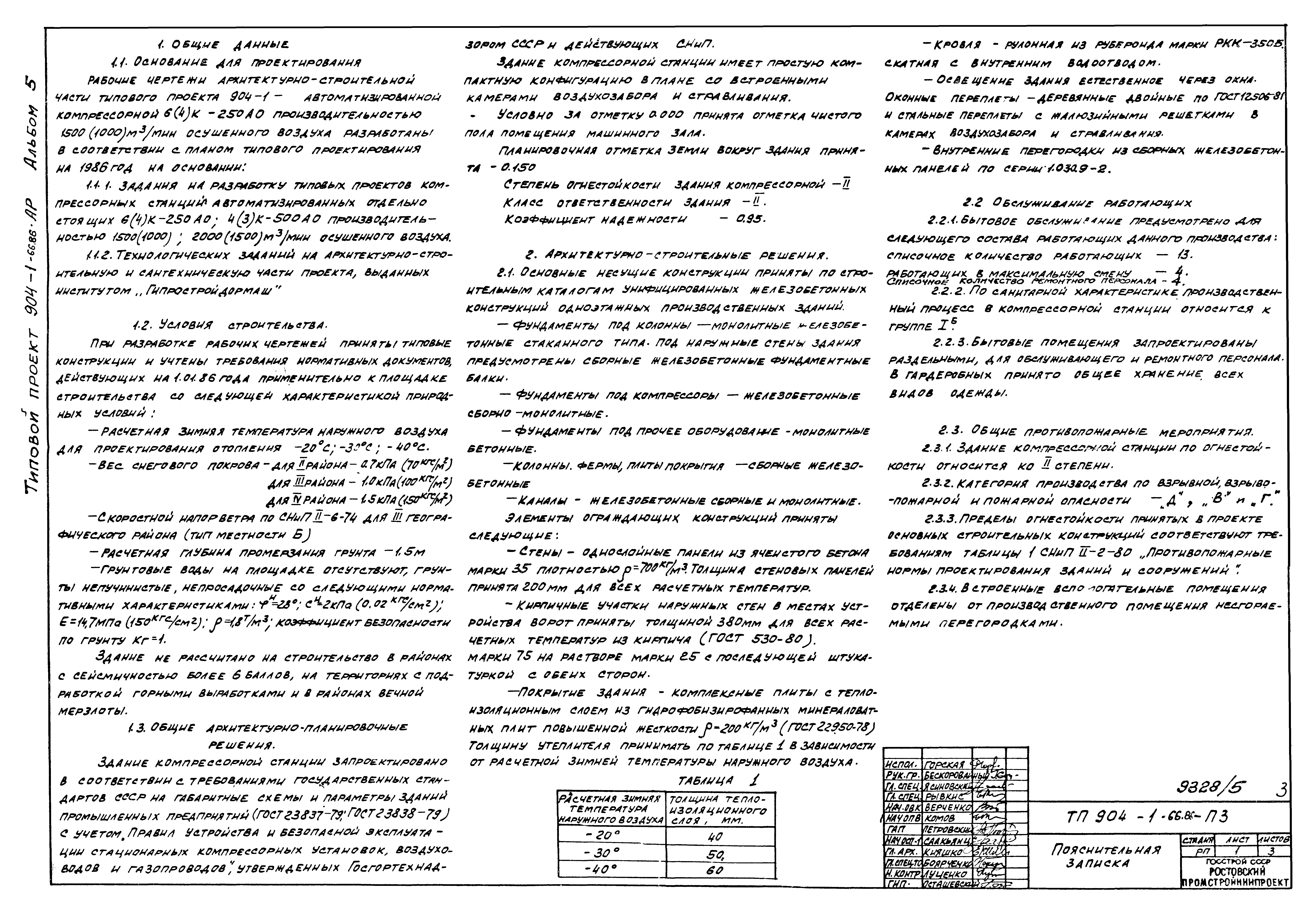 Типовой проект 904-1-66.86