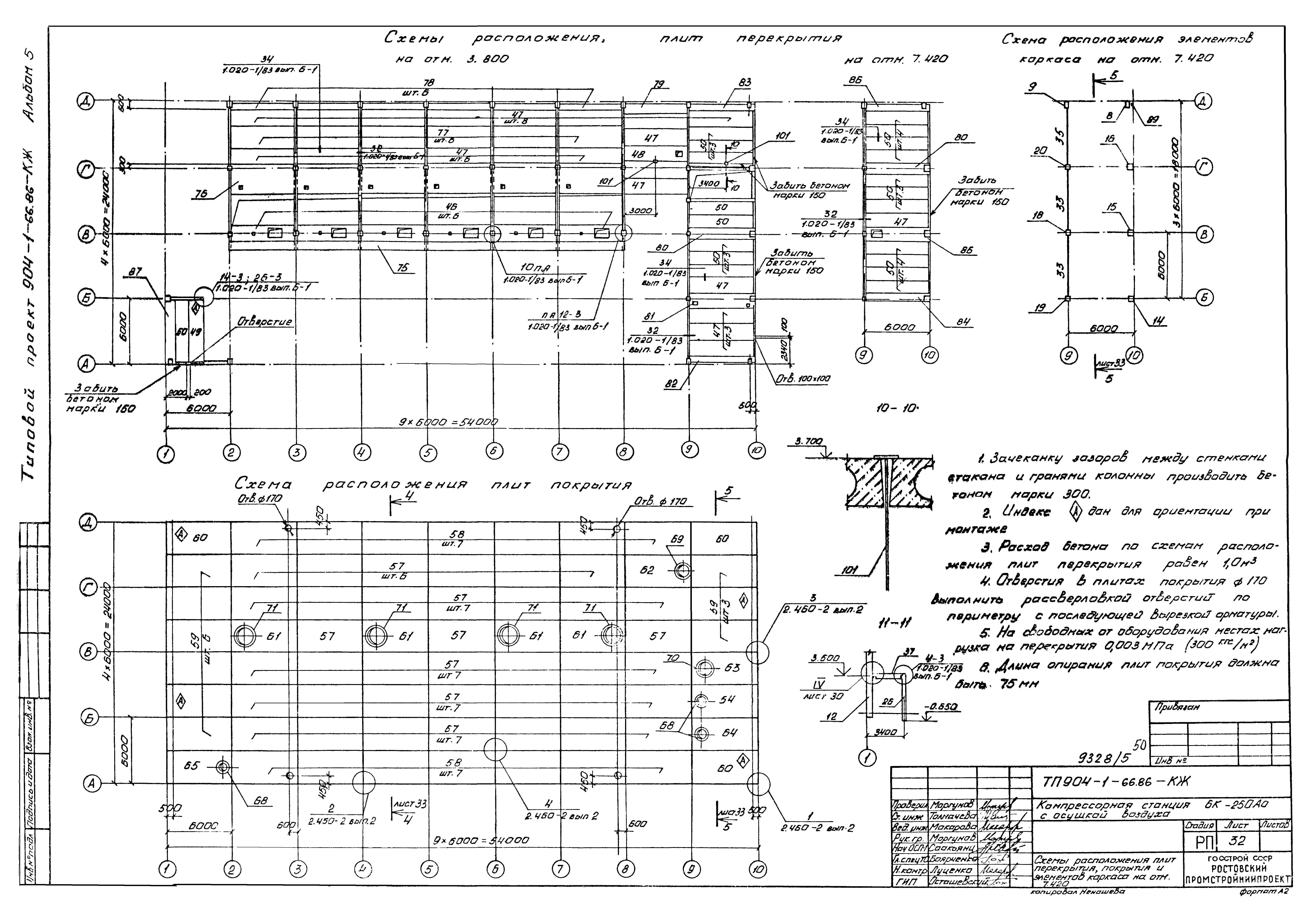 Типовой проект 904-1-66.86