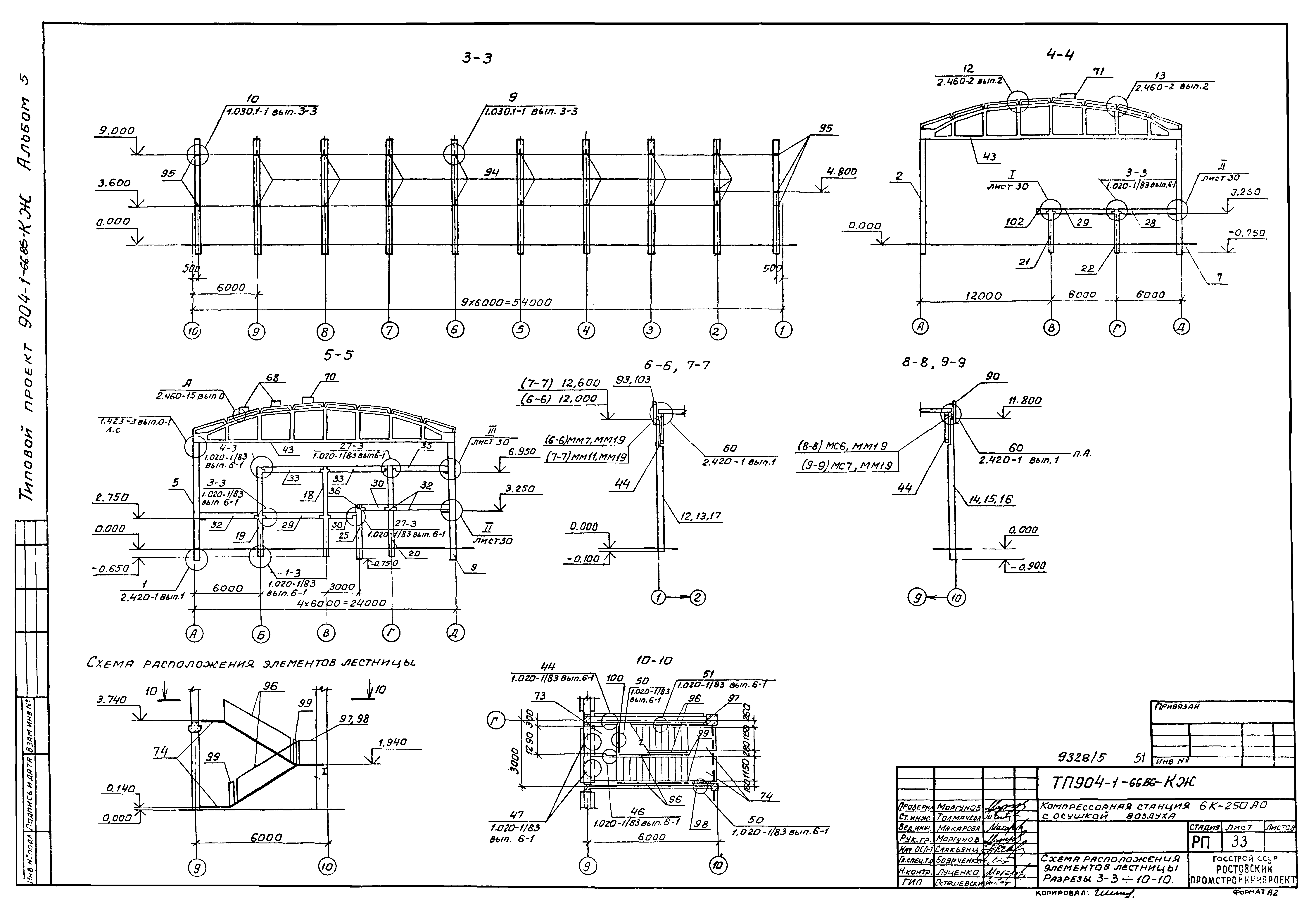 Типовой проект 904-1-66.86