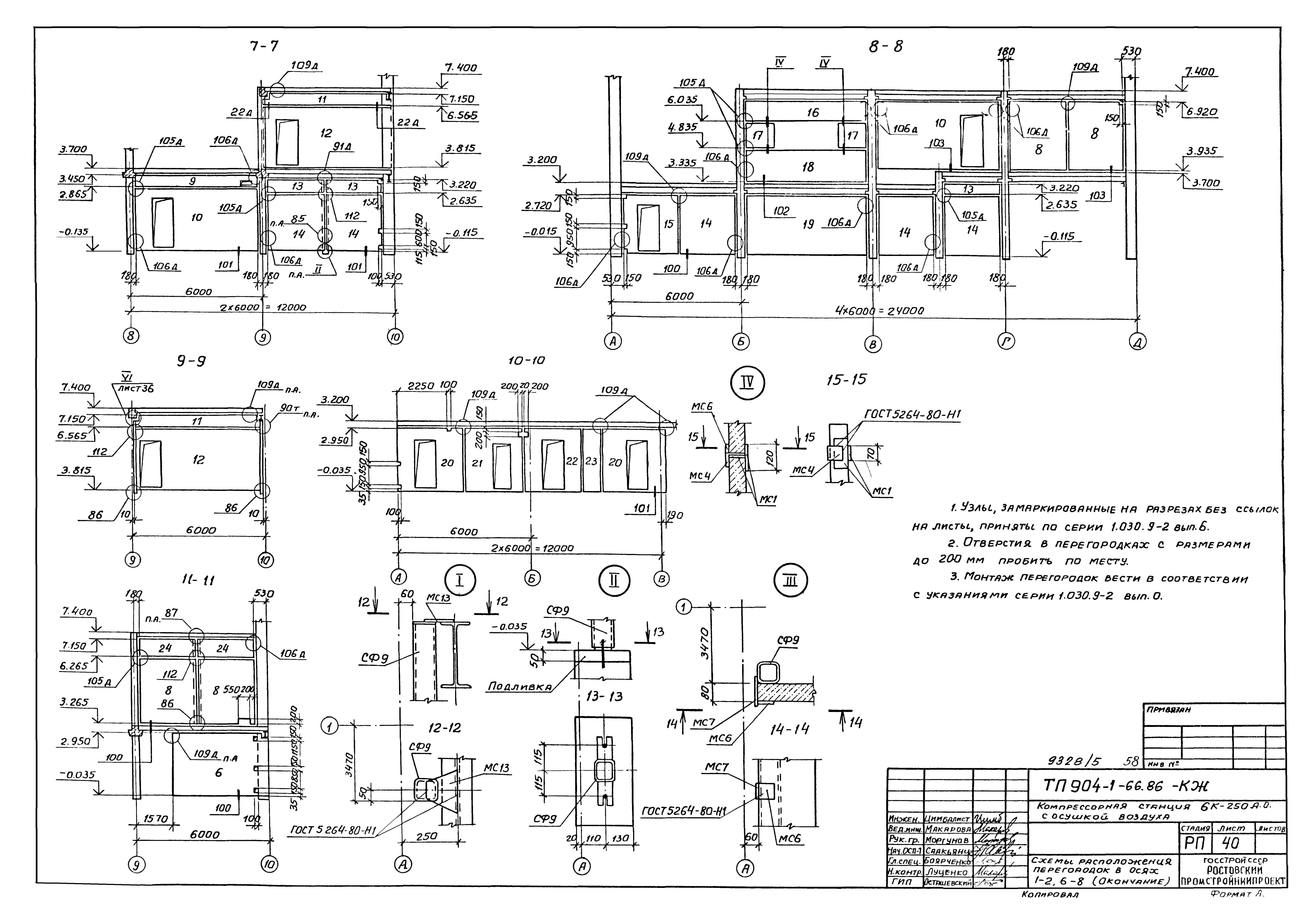 Типовой проект 904-1-66.86