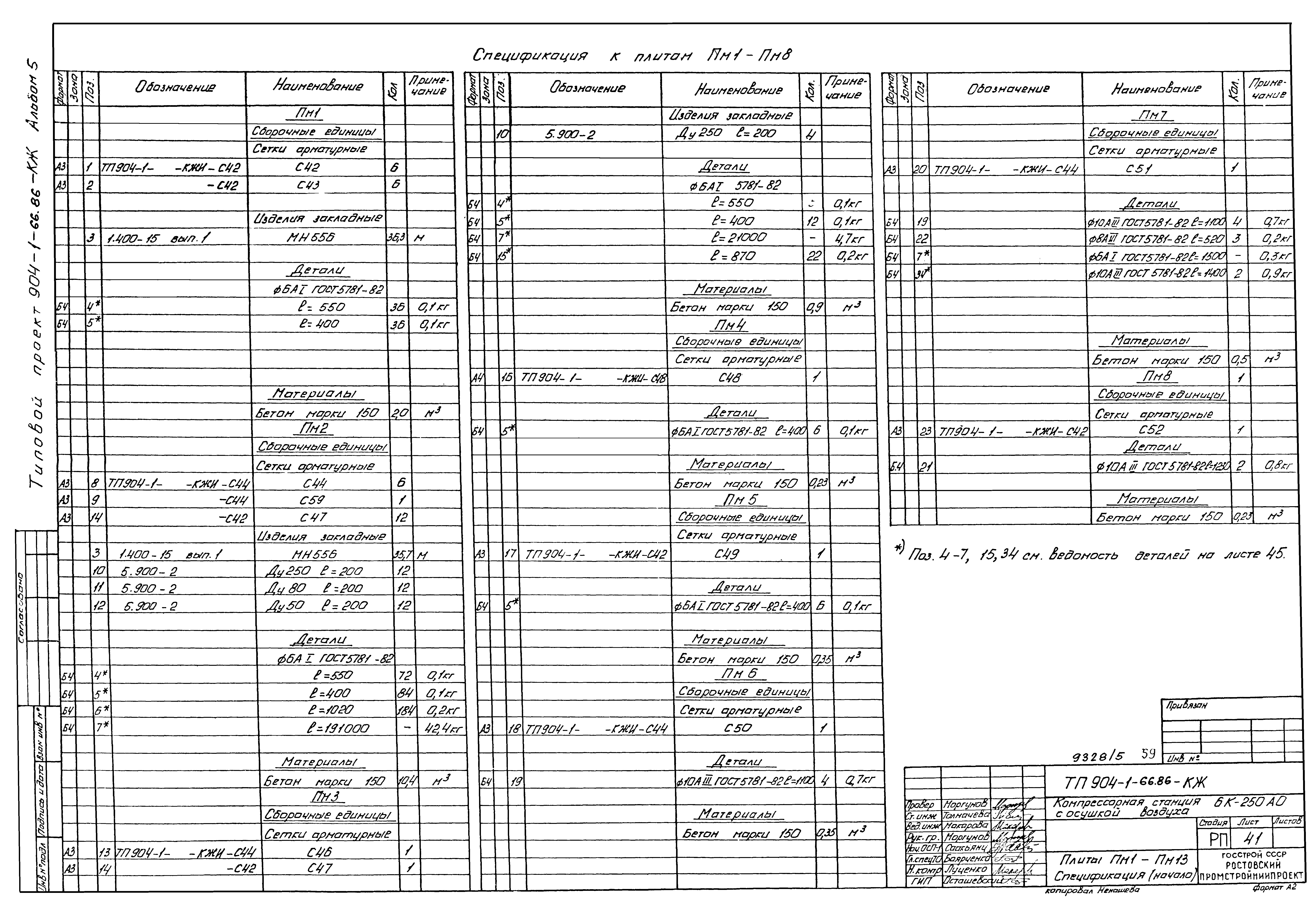 Типовой проект 904-1-66.86