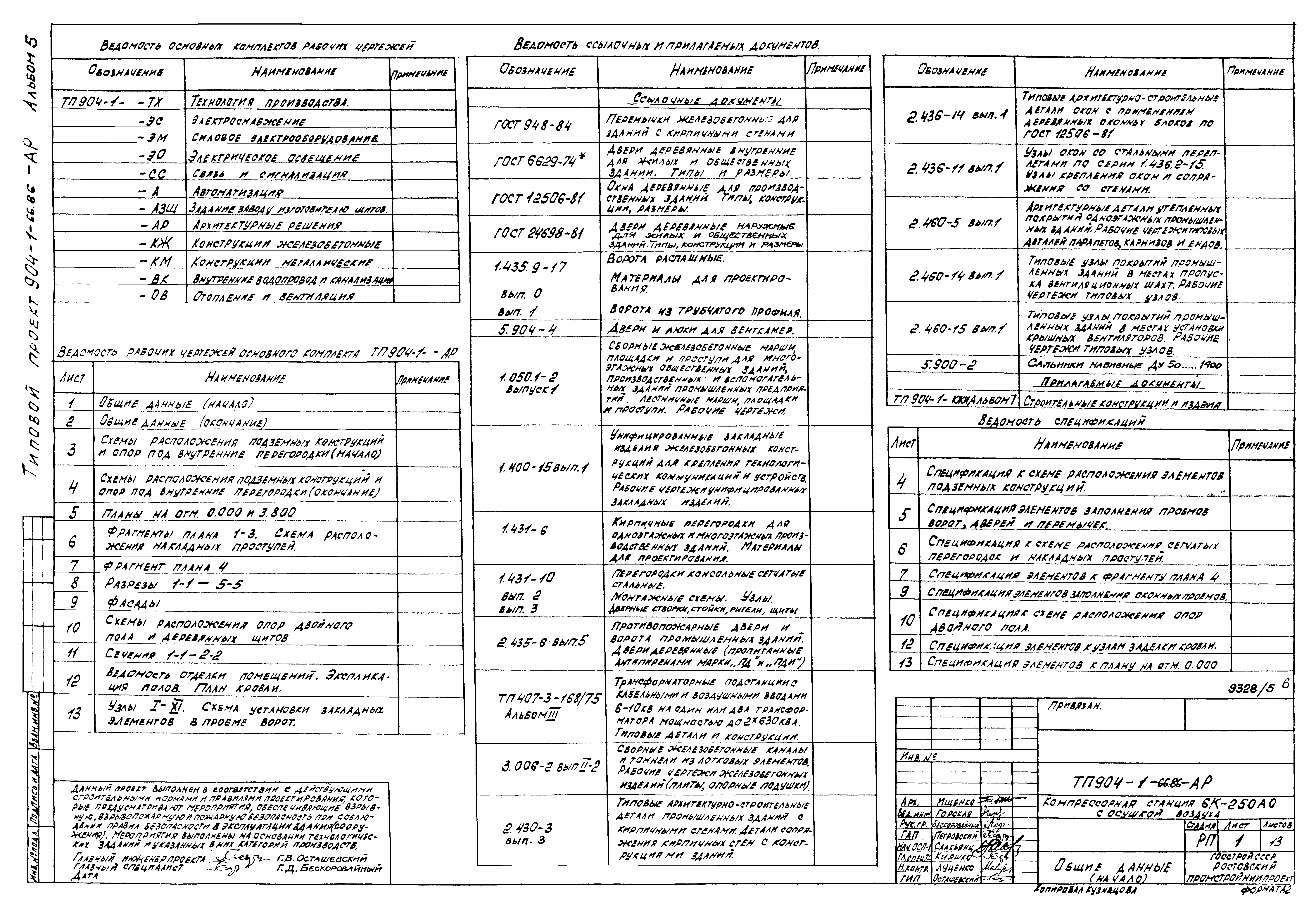 Типовой проект 904-1-66.86