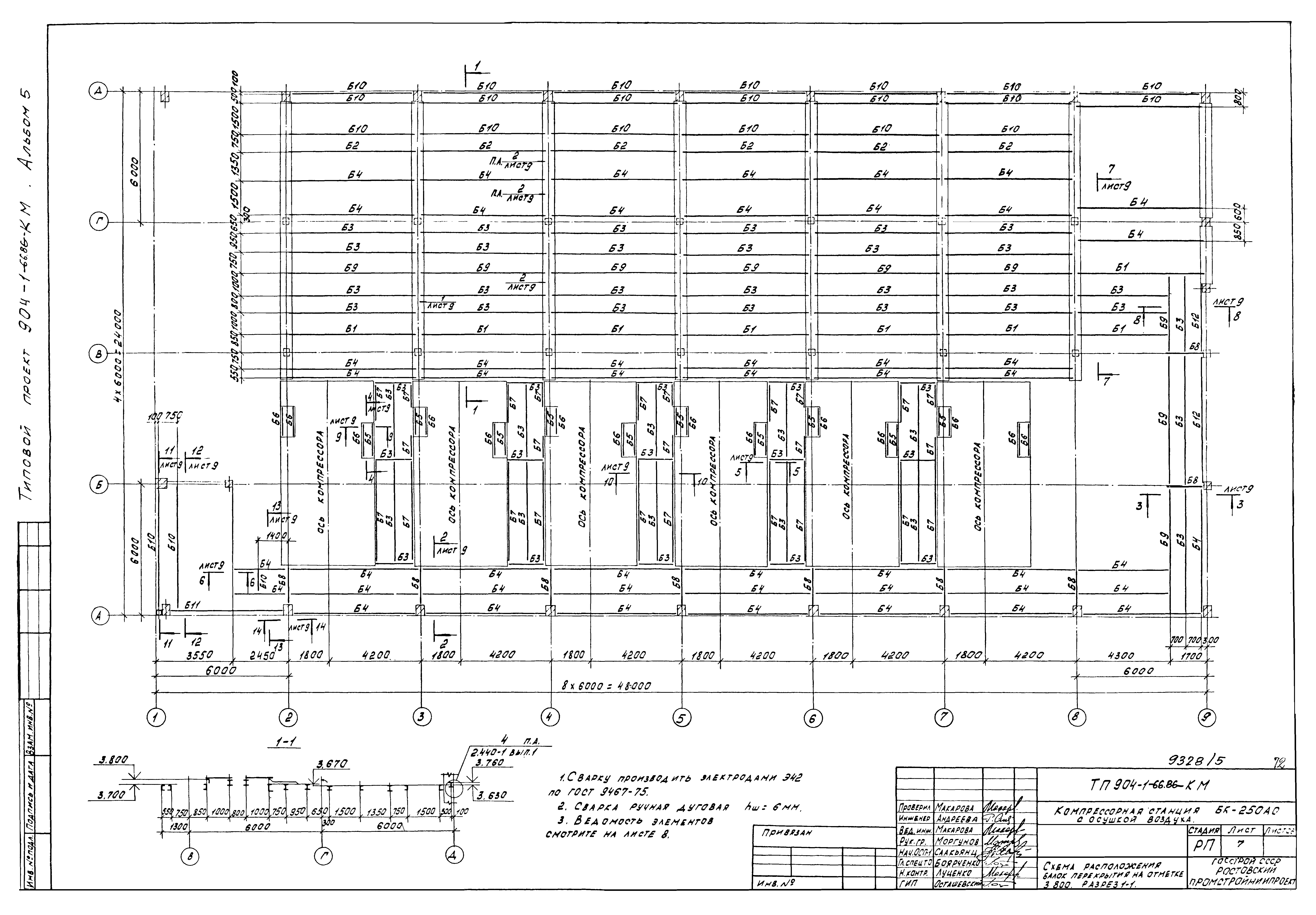 Типовой проект 904-1-66.86