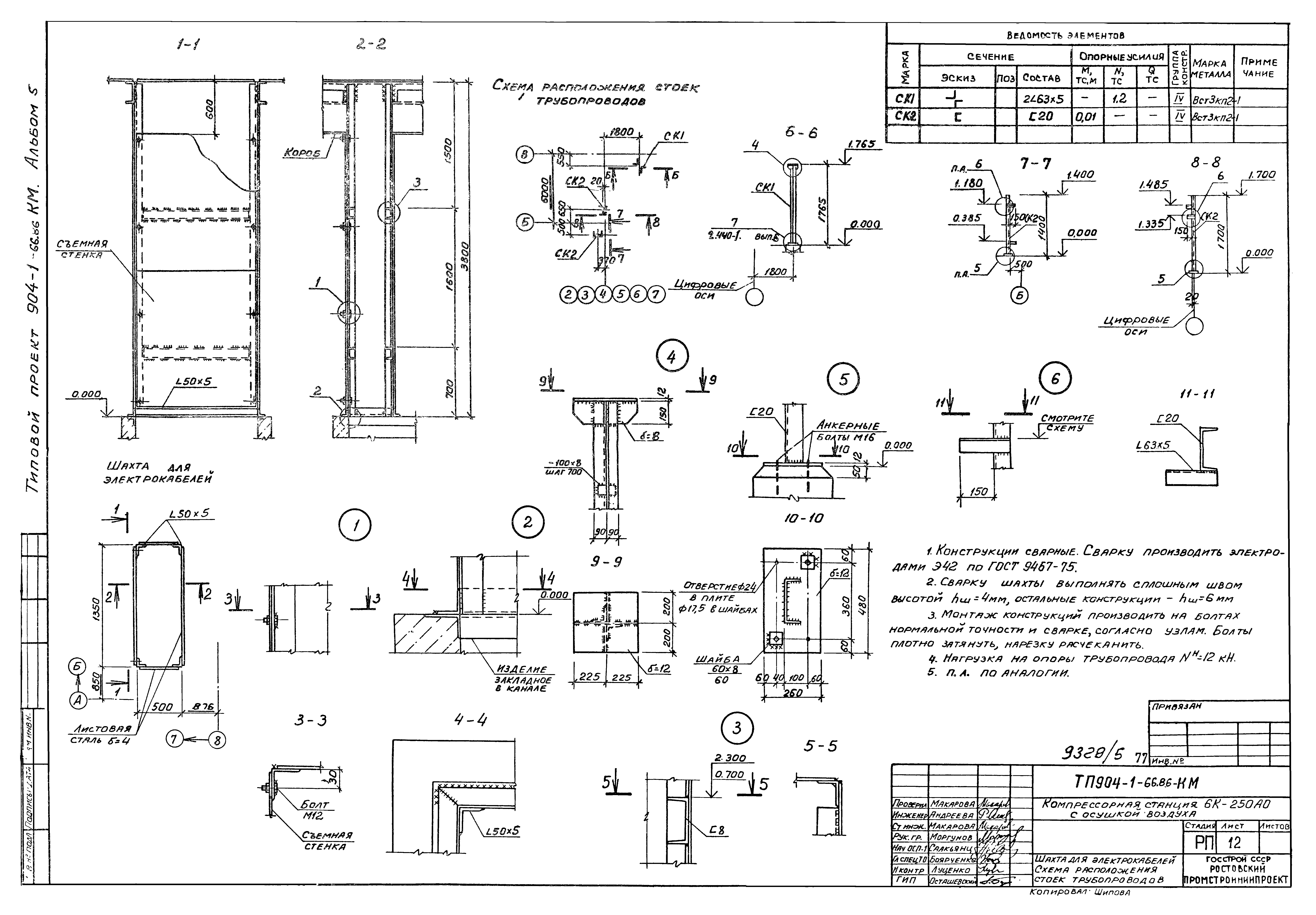 Типовой проект 904-1-66.86