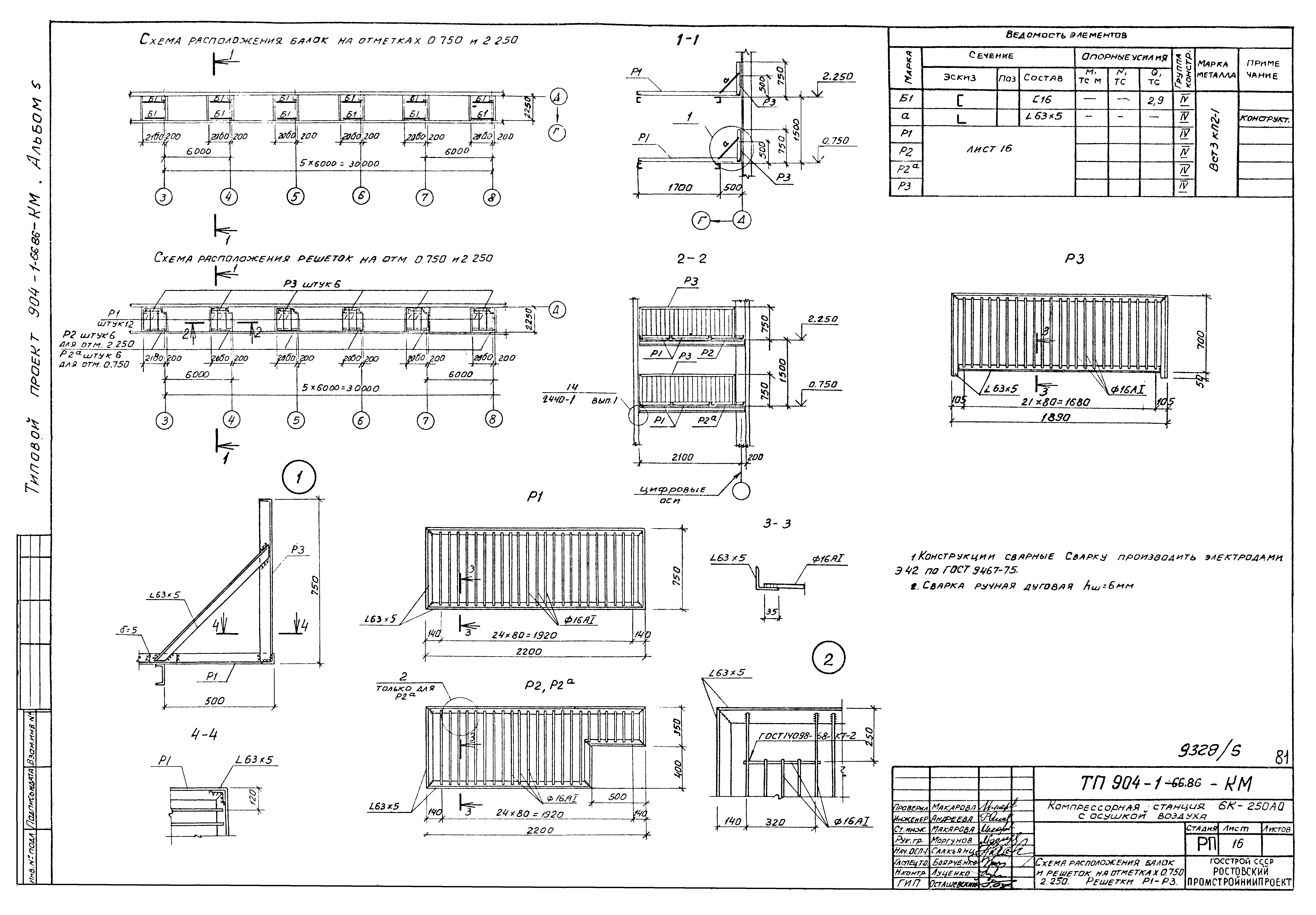 Типовой проект 904-1-66.86