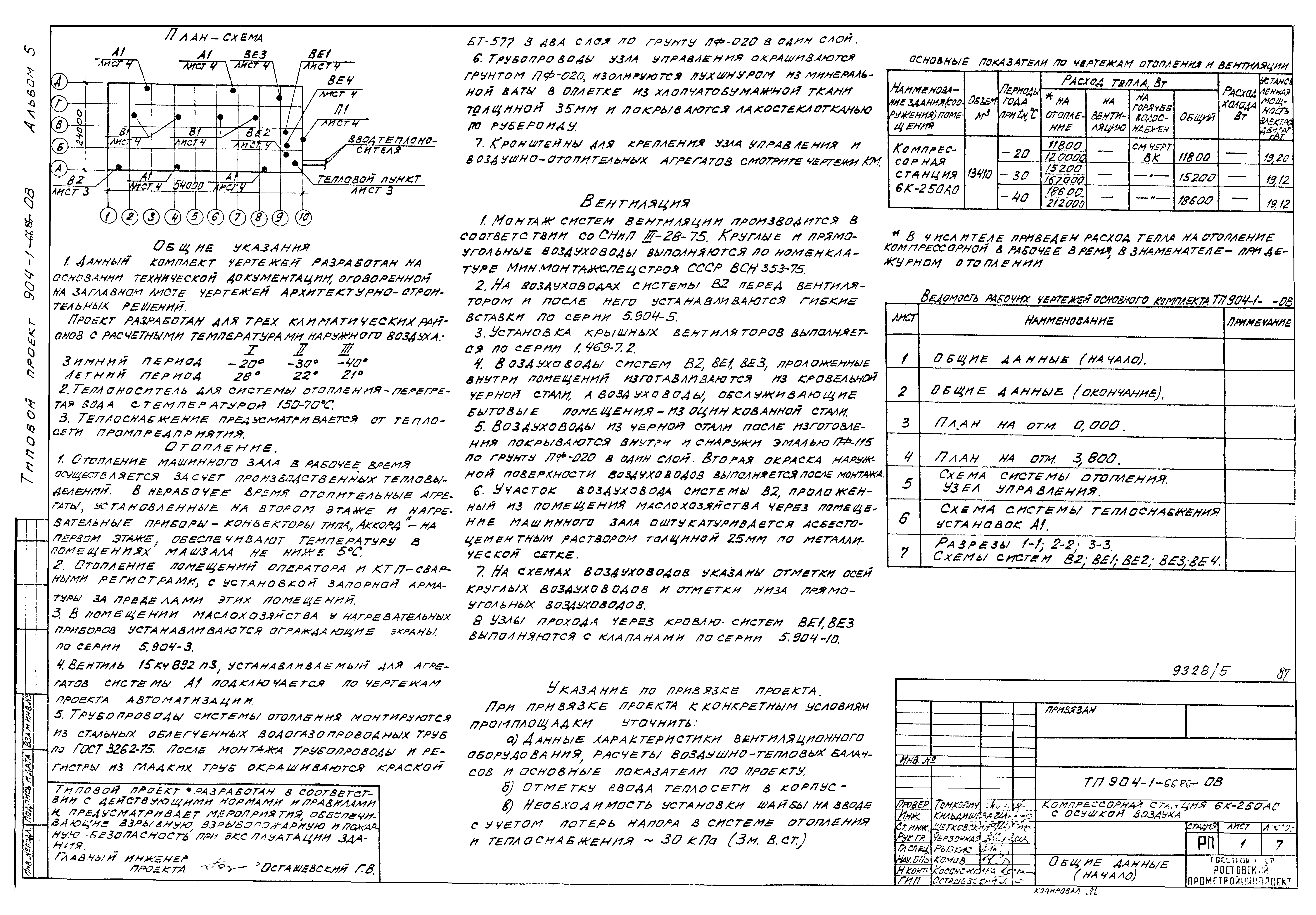 Типовой проект 904-1-66.86