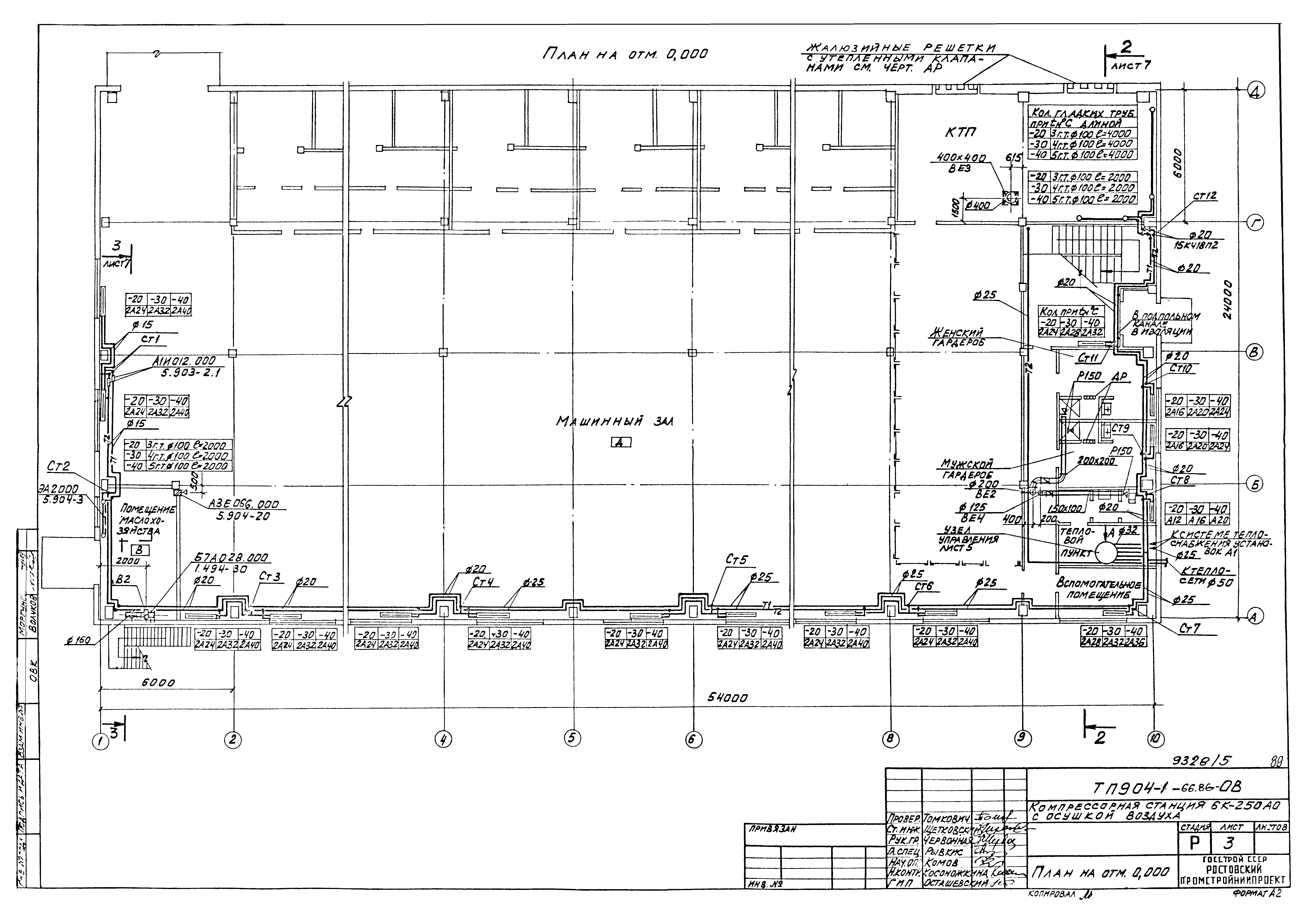 Типовой проект 904-1-66.86