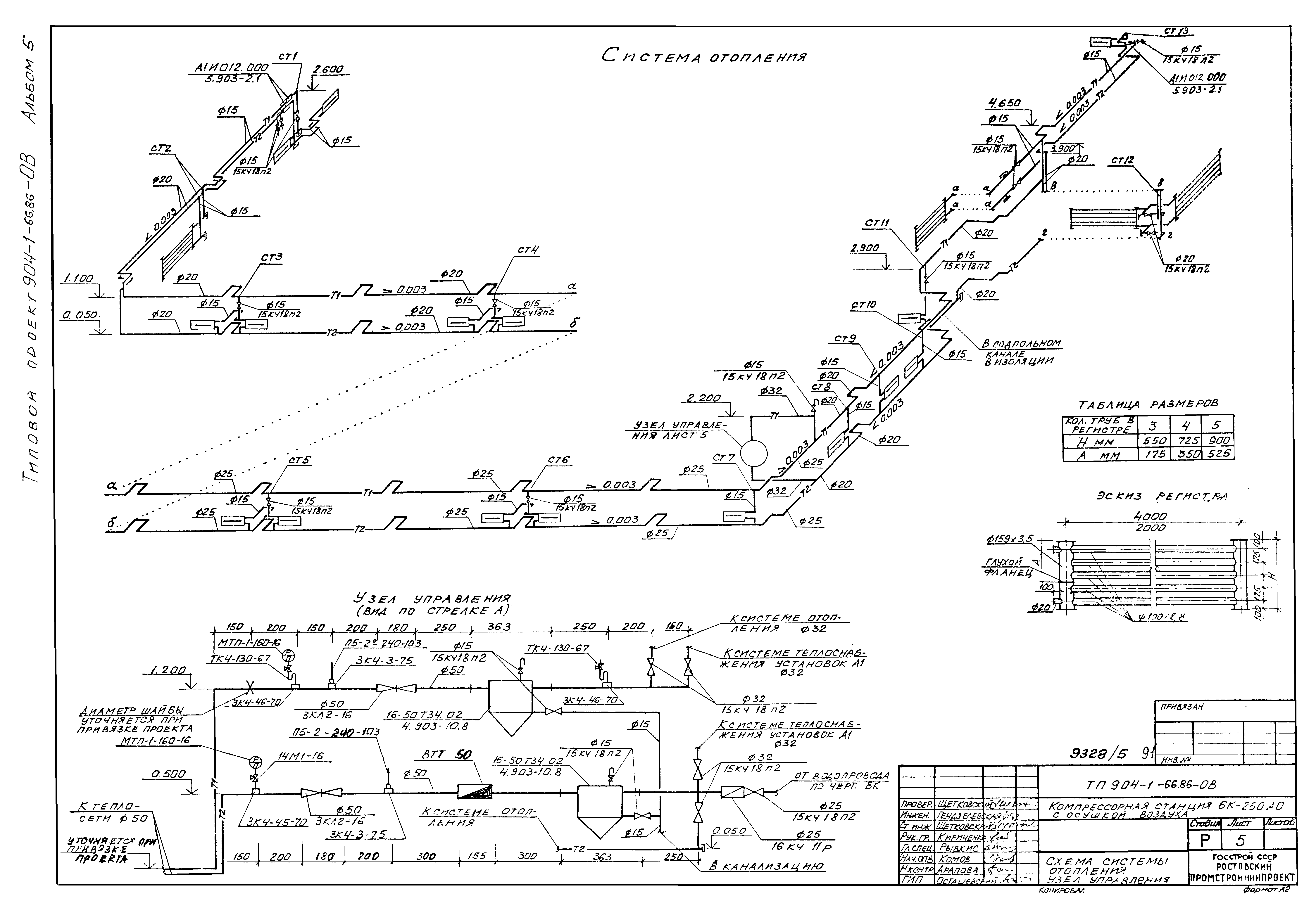 Типовой проект 904-1-66.86