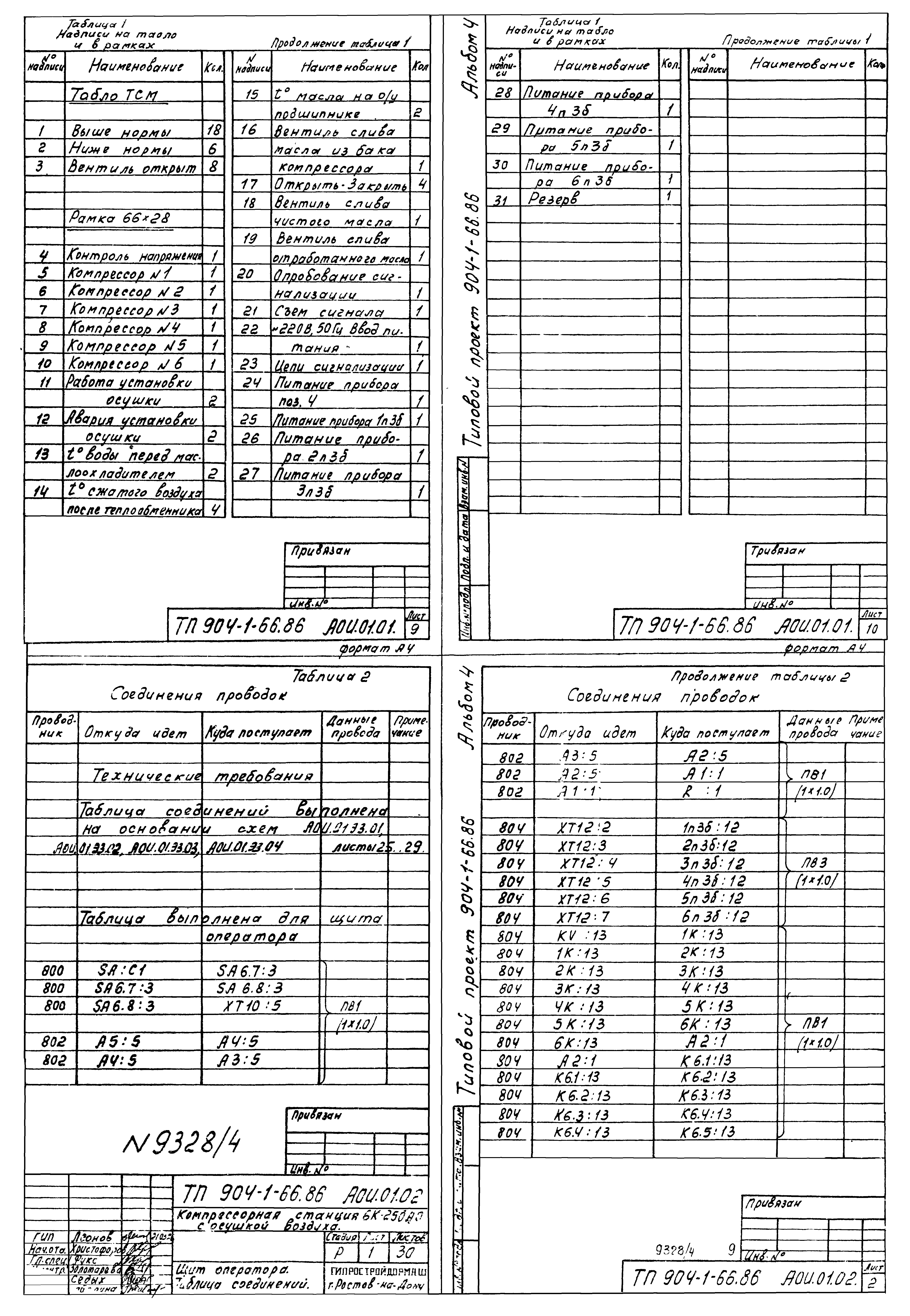 Типовой проект 904-1-66.86