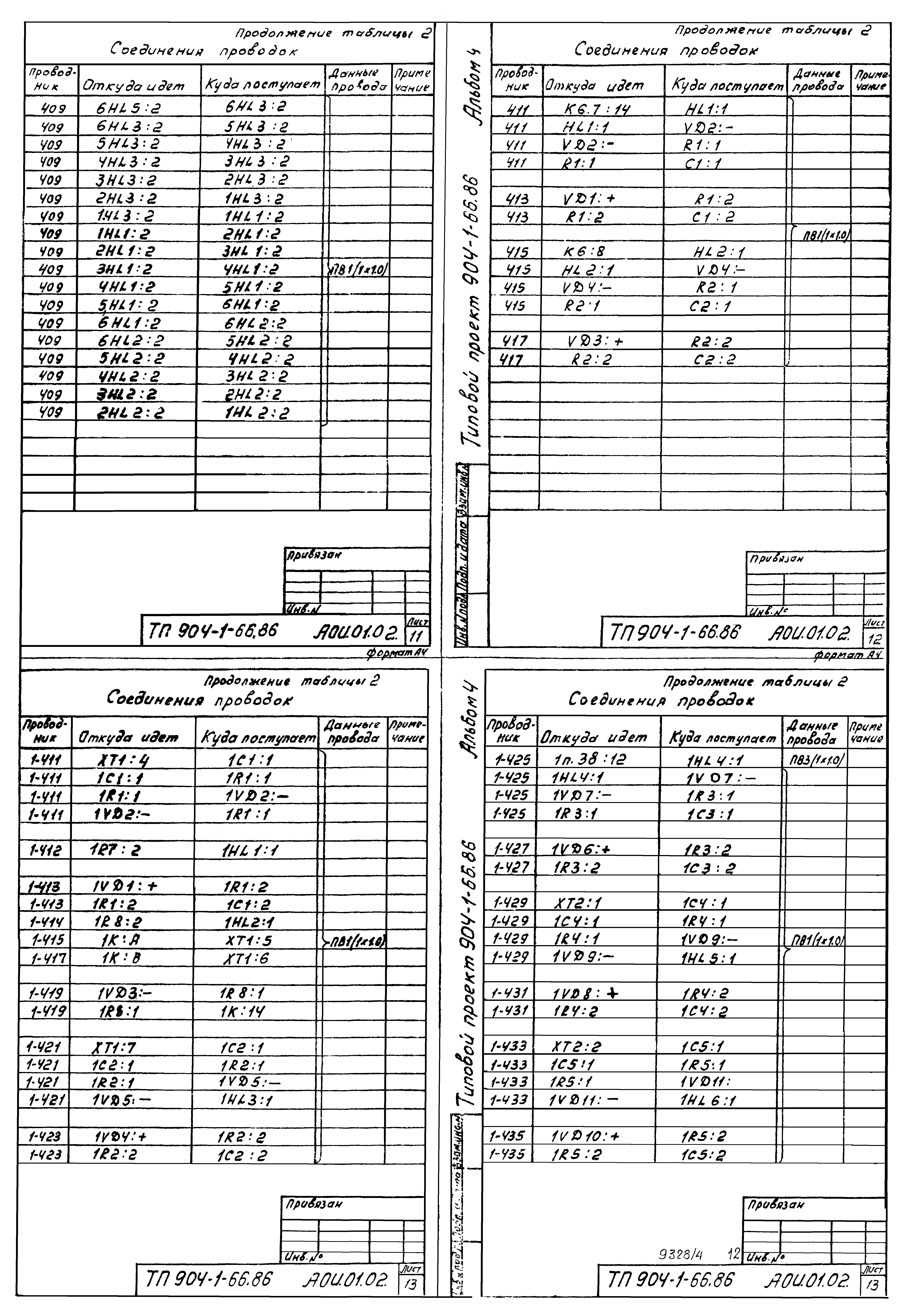 Типовой проект 904-1-66.86