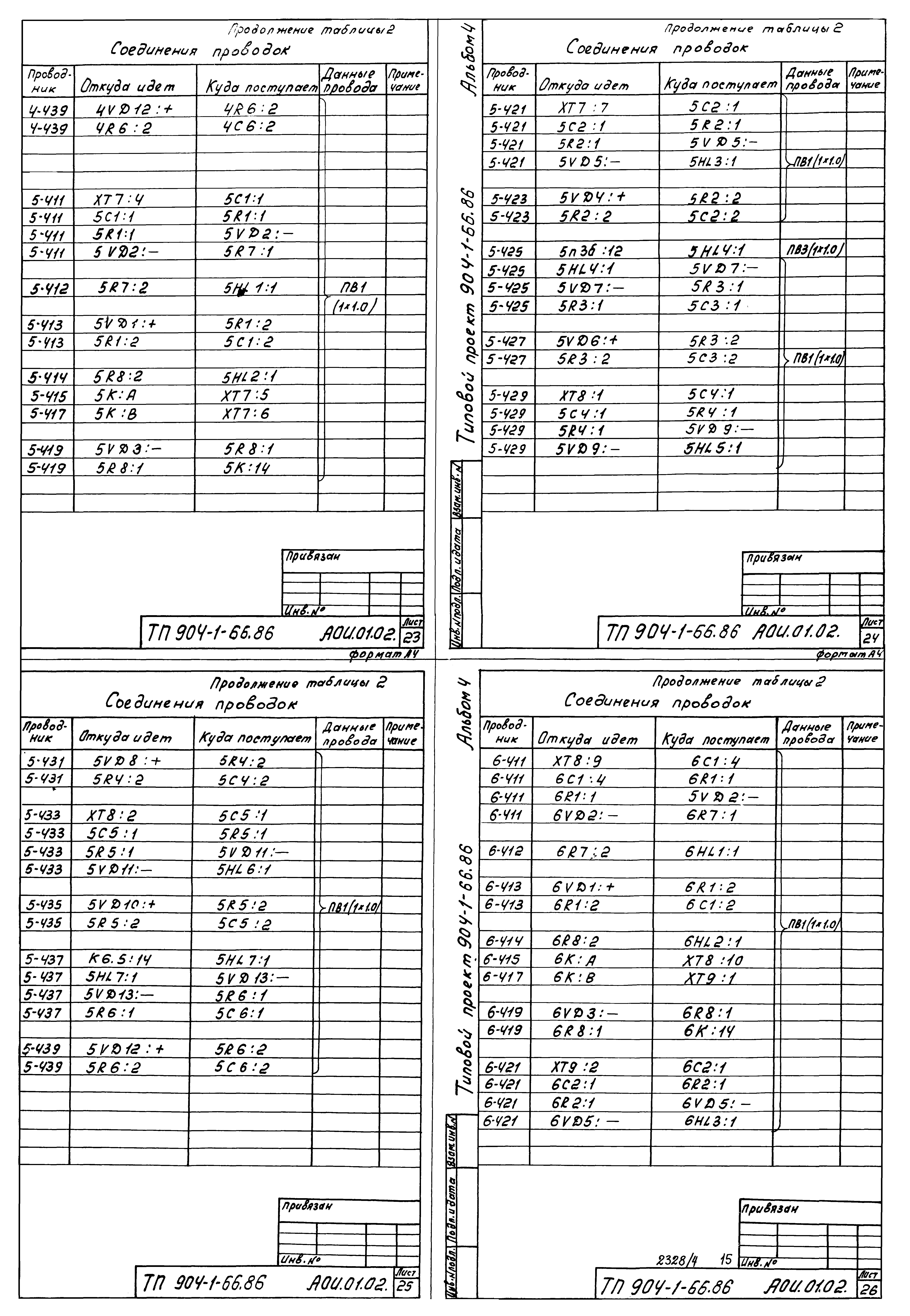 Типовой проект 904-1-66.86