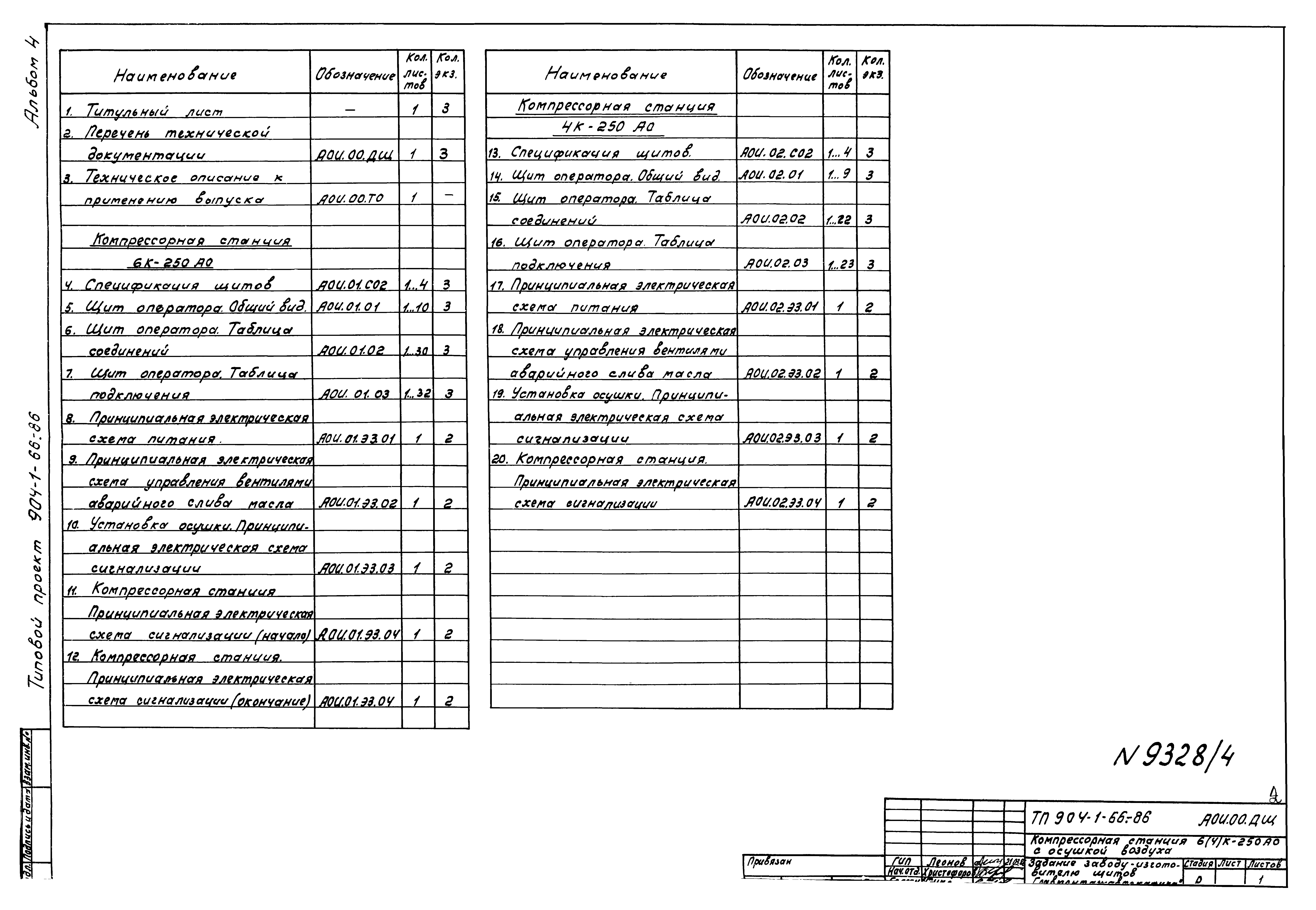 Типовой проект 904-1-66.86