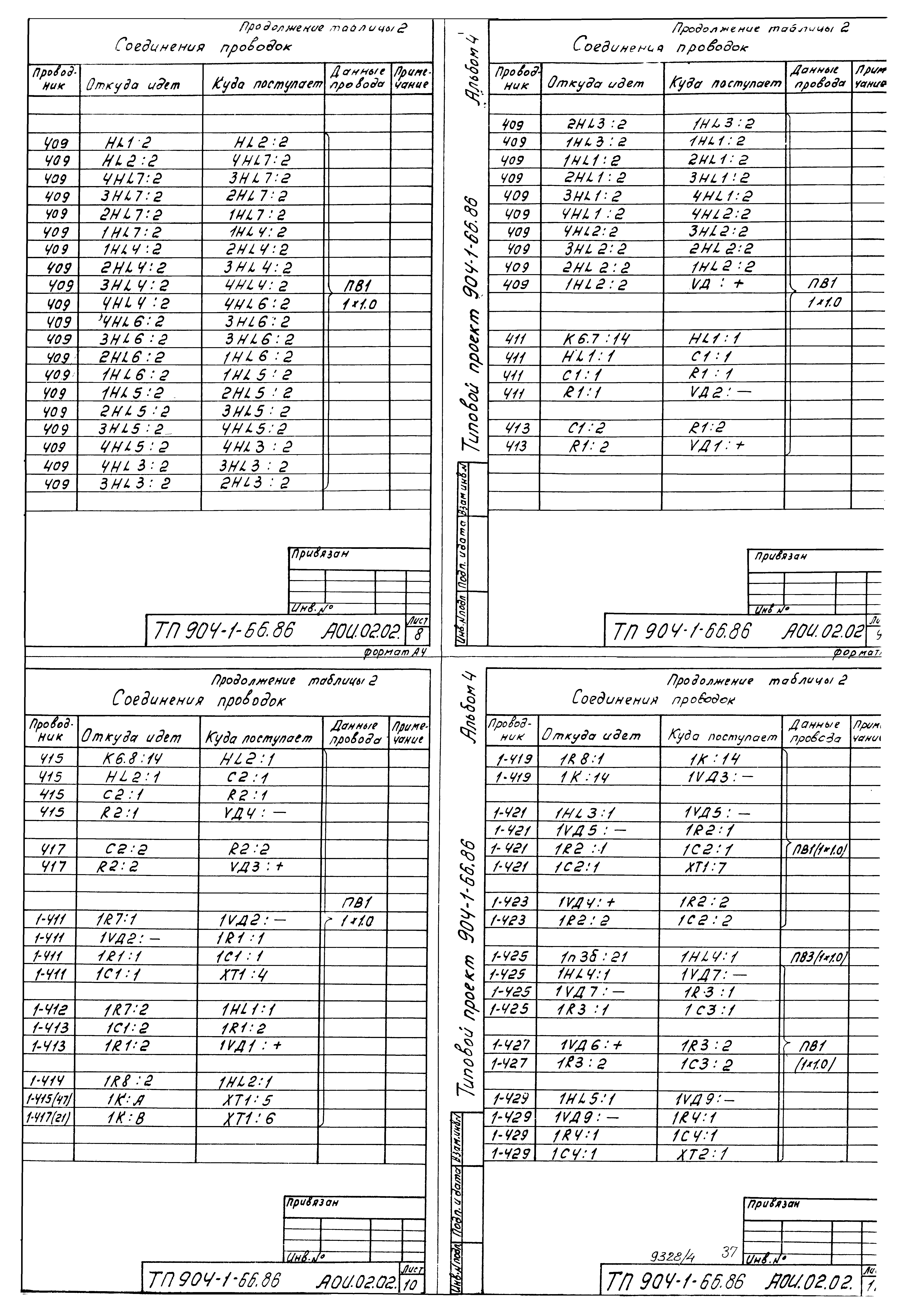Типовой проект 904-1-66.86