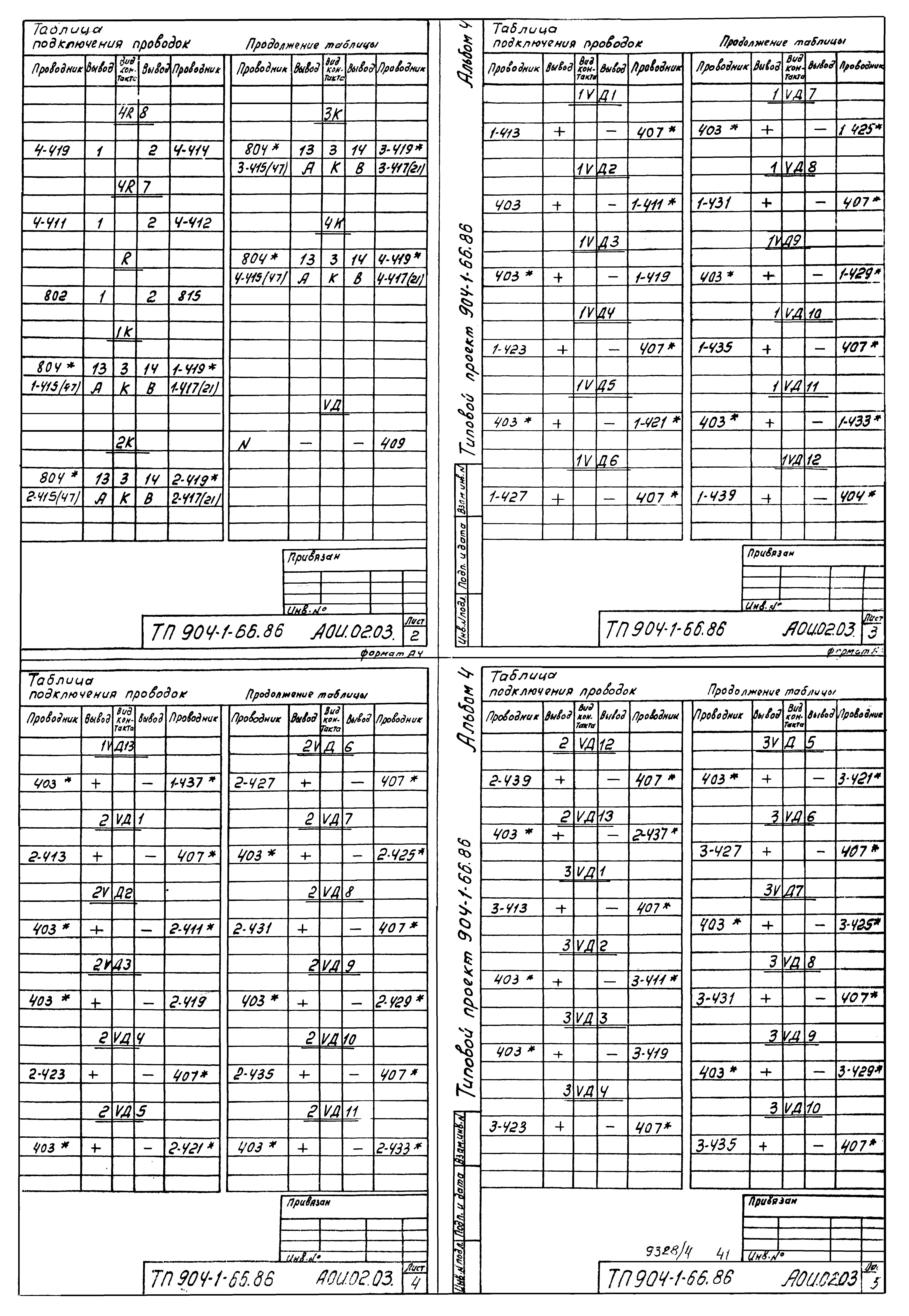 Типовой проект 904-1-66.86