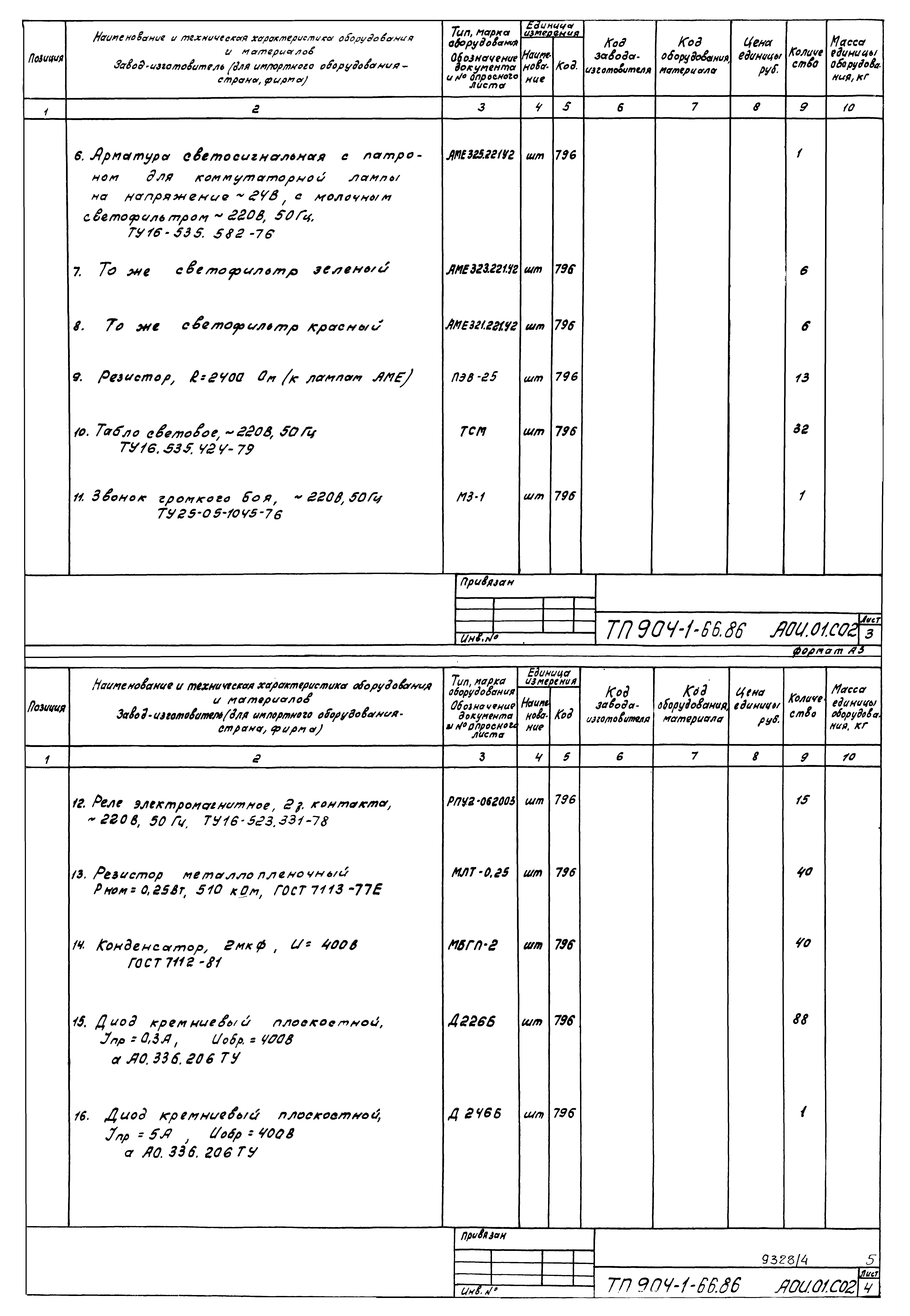 Типовой проект 904-1-66.86