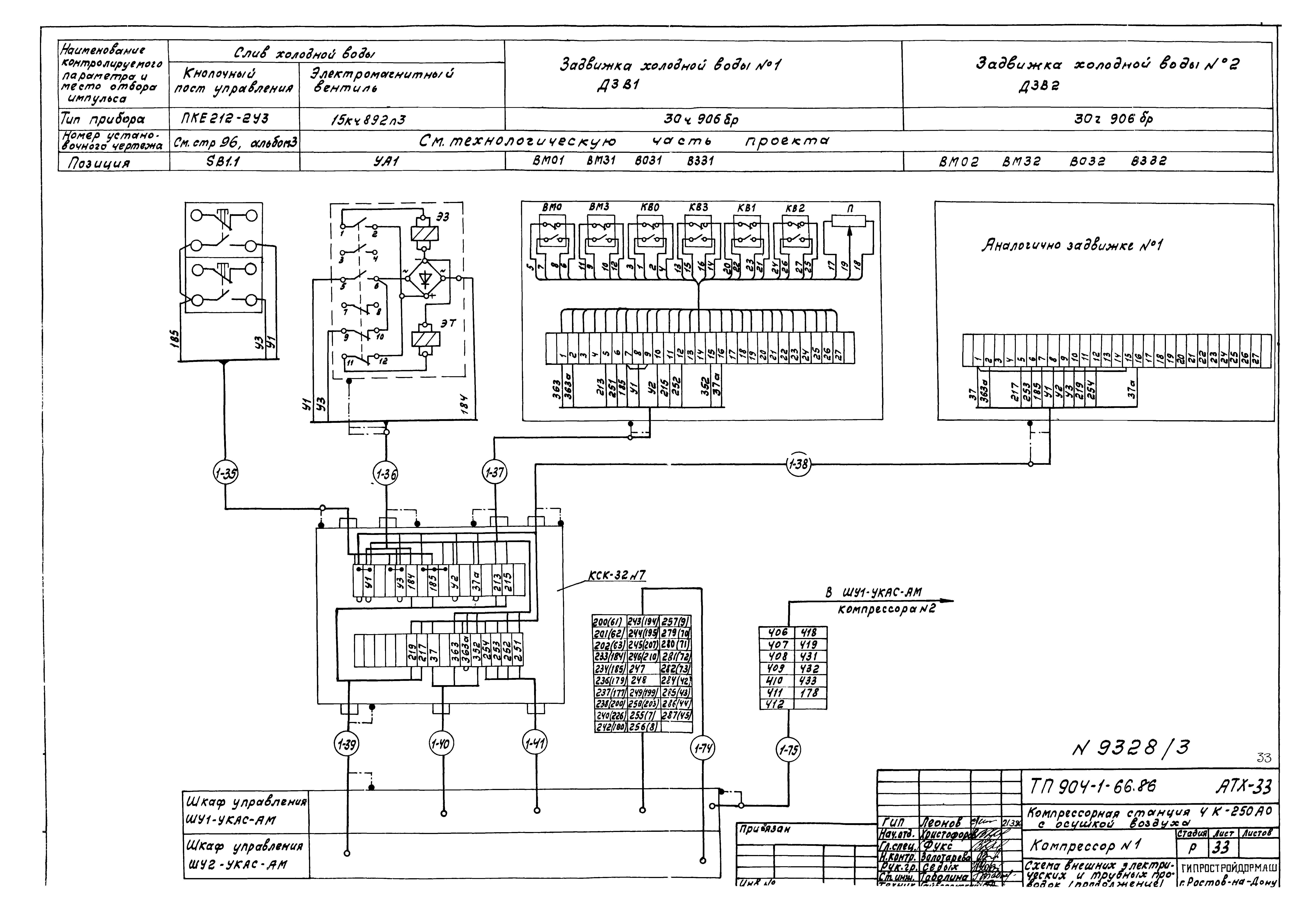 Типовой проект 904-1-66.86