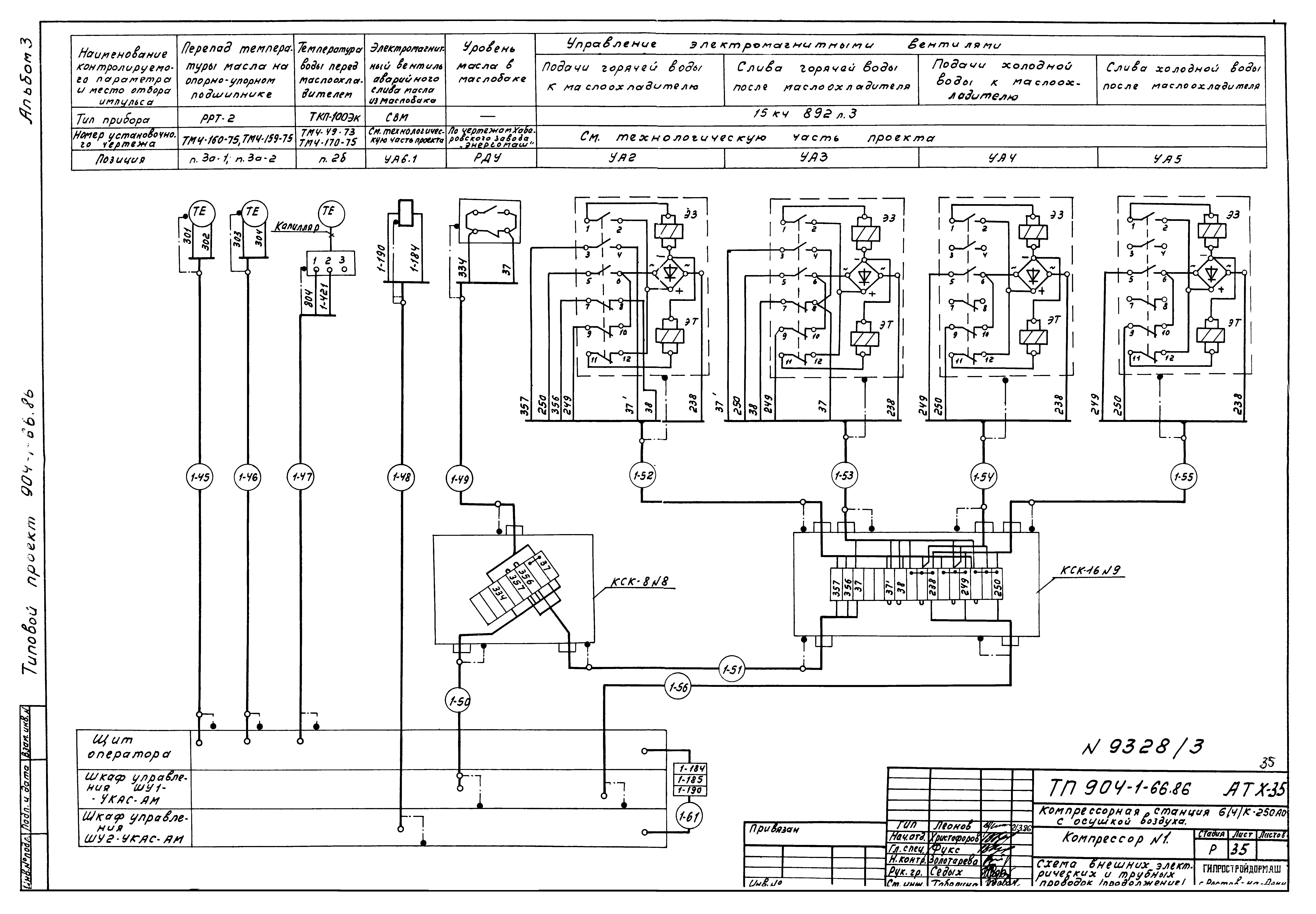 Типовой проект 904-1-66.86