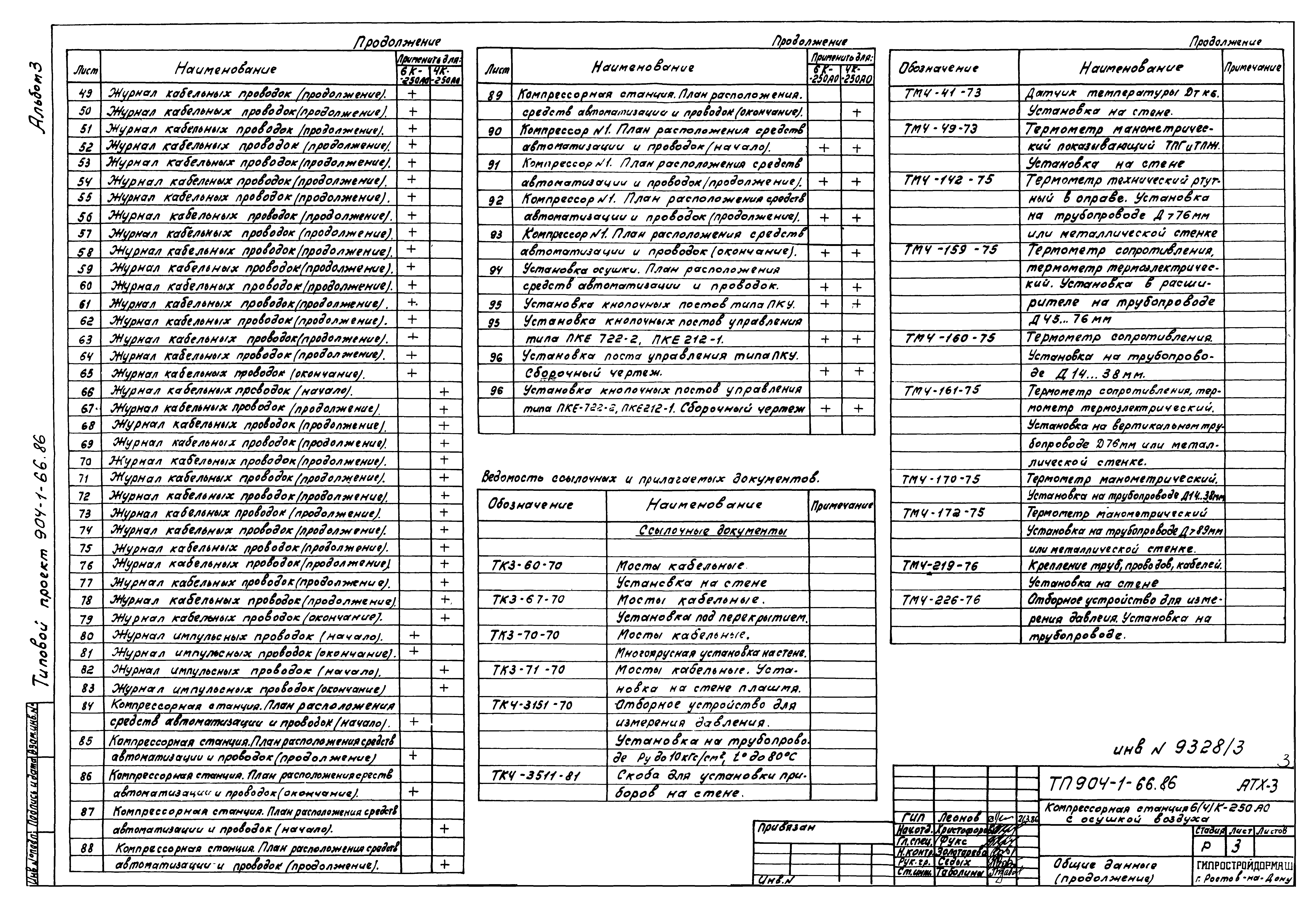 Типовой проект 904-1-66.86